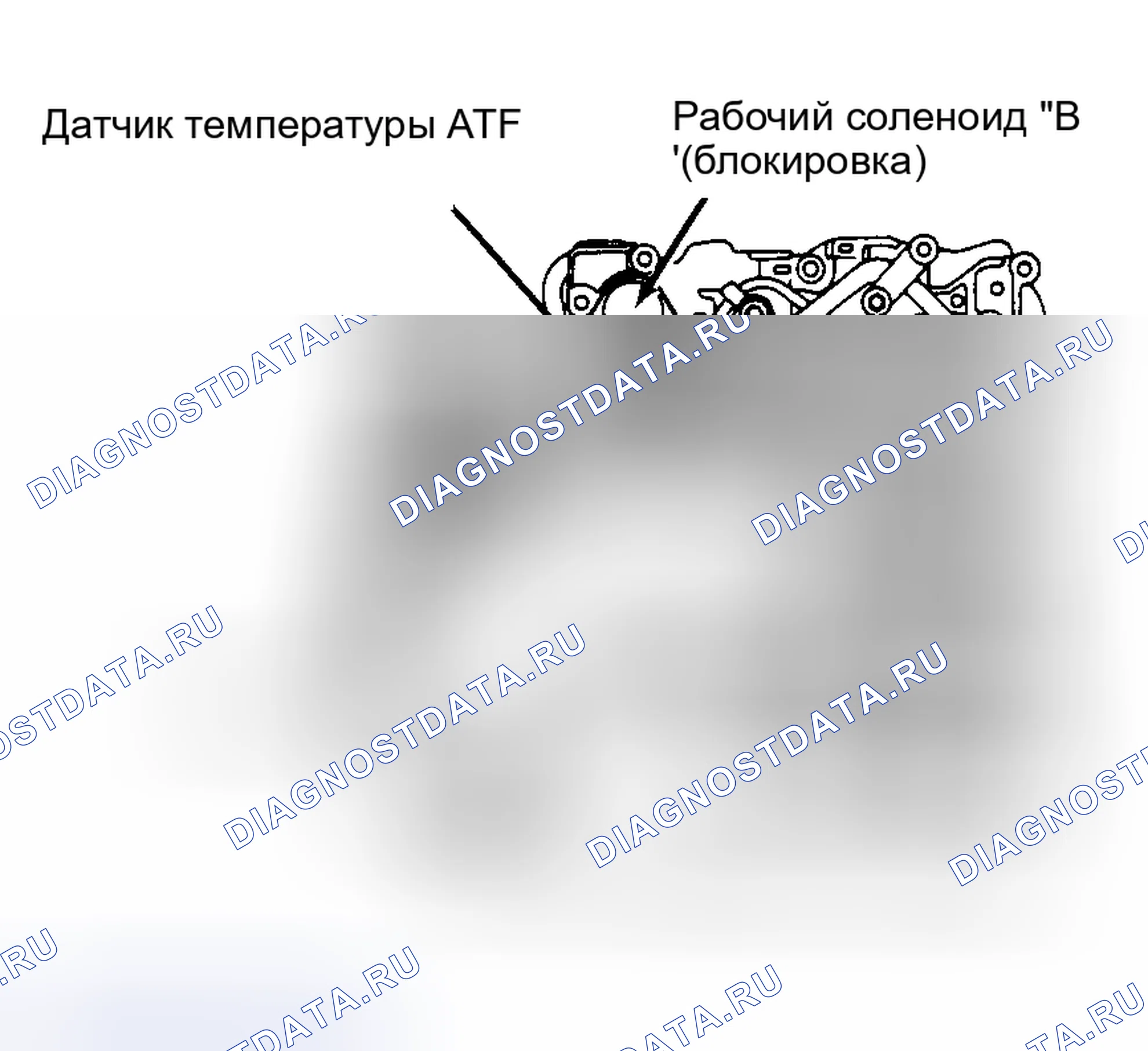 Рис. 70. Subaru XT I