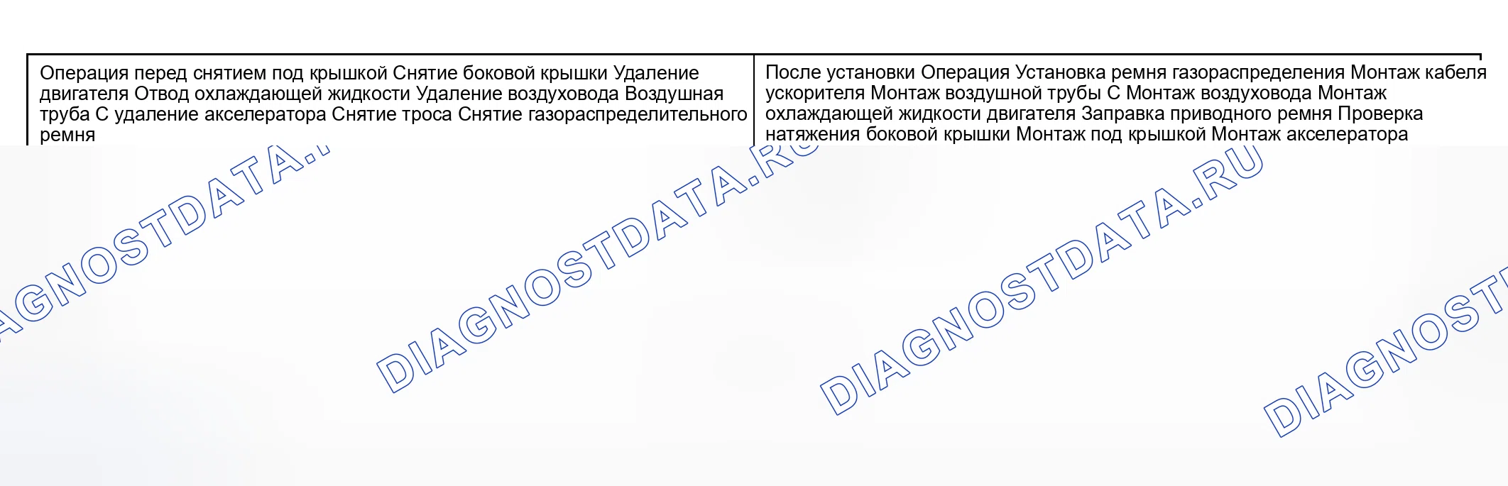 Рис. 44. Mitsubishi Lancer IX рестайлинг