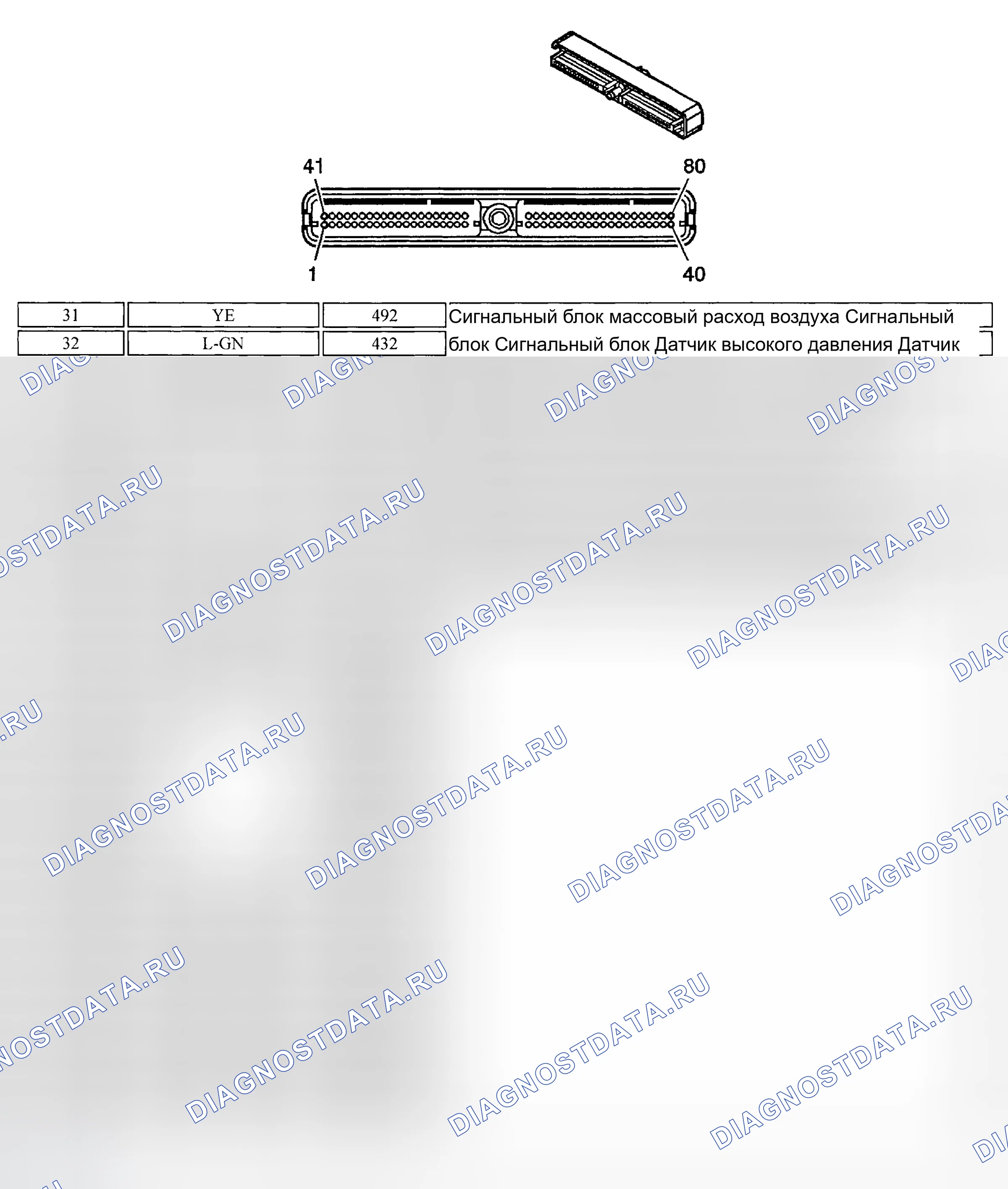 Рис. 71. Chevrolet Silverado 1500 HD 