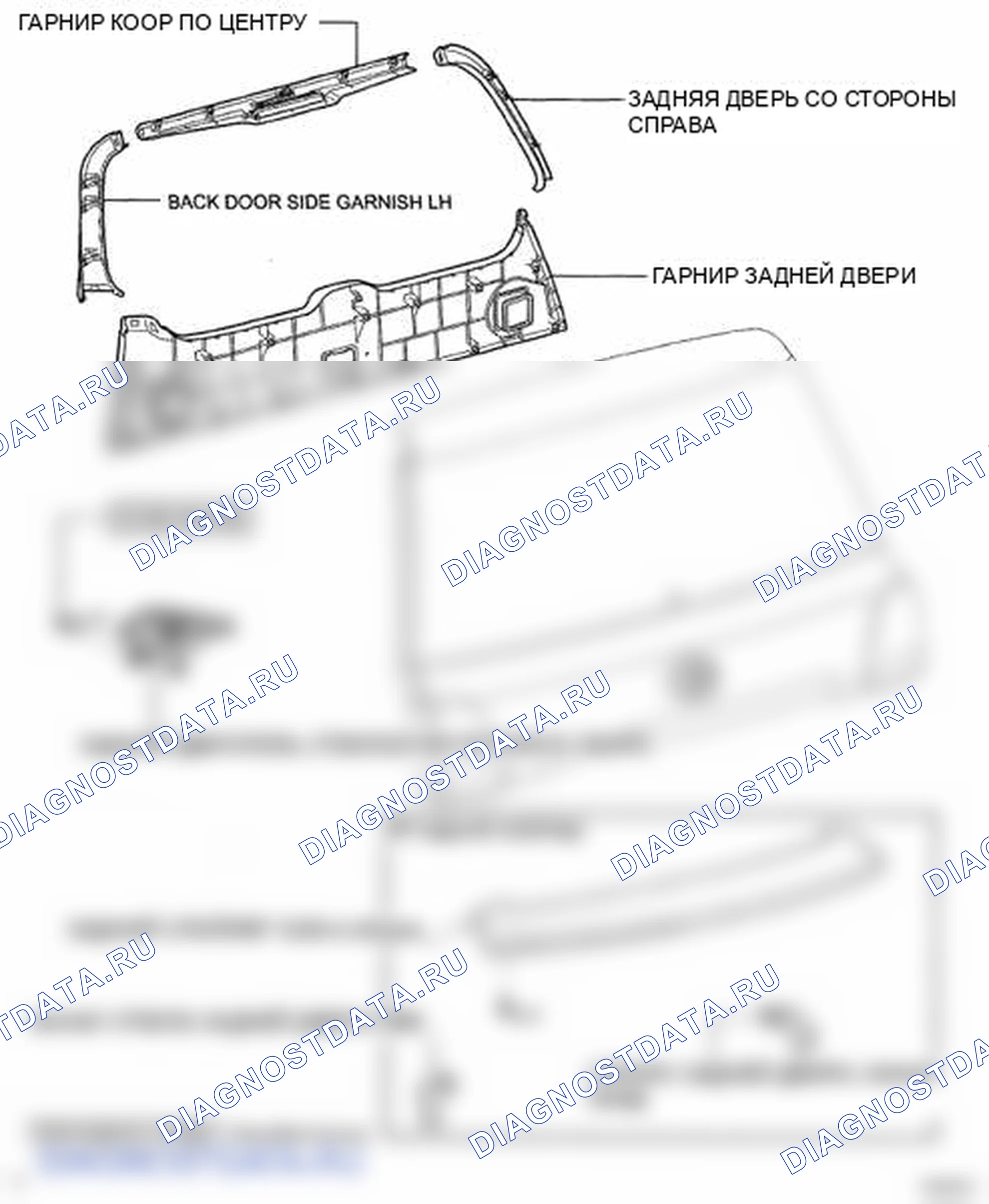 Рис. 134. Toyota Land Cruiser 200