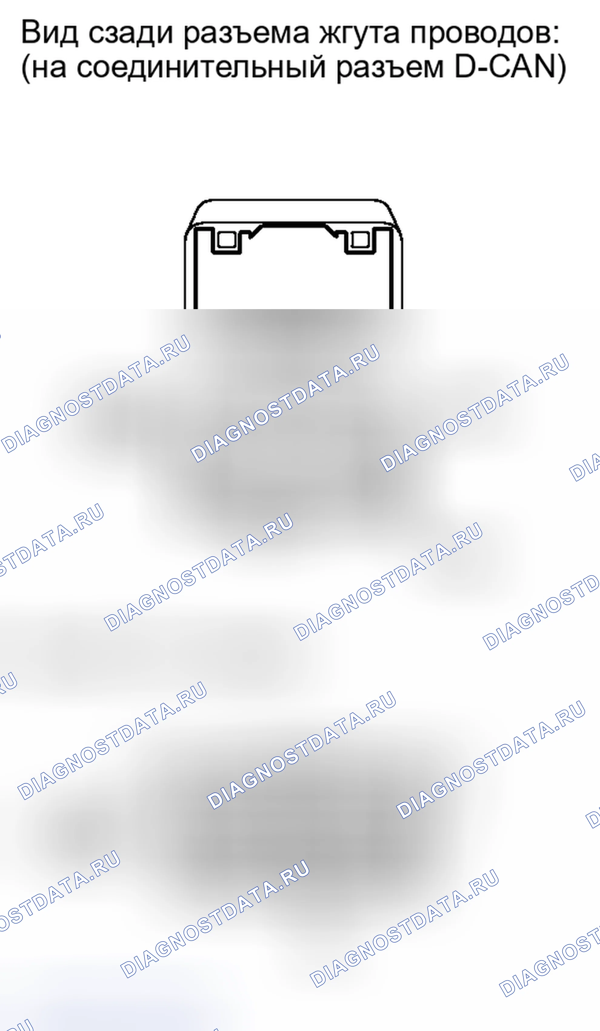 Рис. 117. Kia Soul I рестайлинг