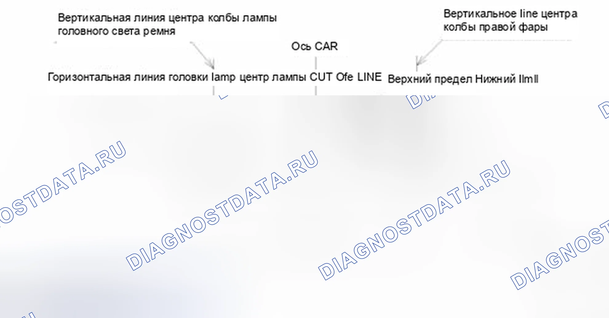 Рис. 26. Geely Panda I