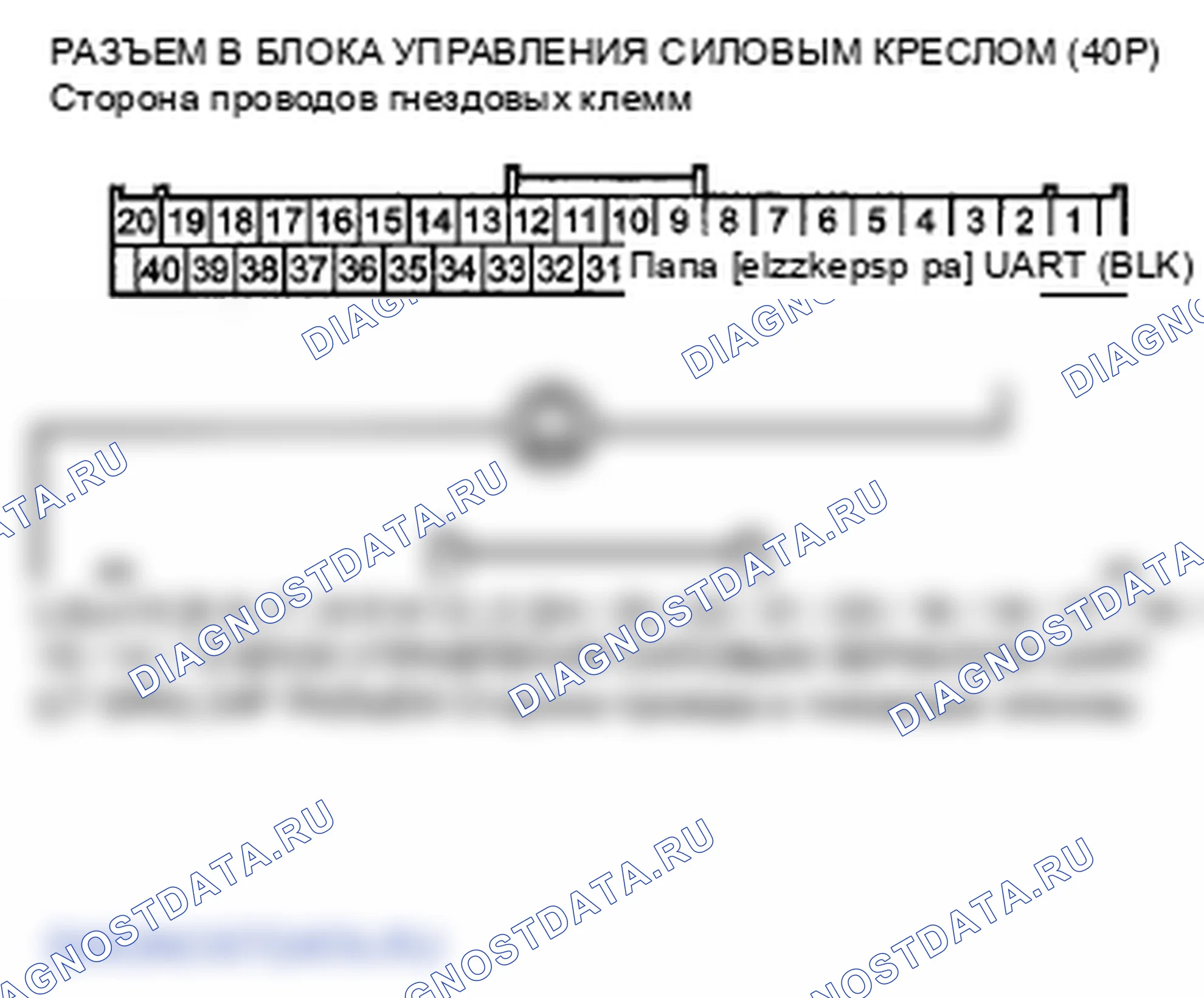 Рис. 323: расшифровка кода ошибки B1843: Ошибка связи UART. Honda Crosstour I