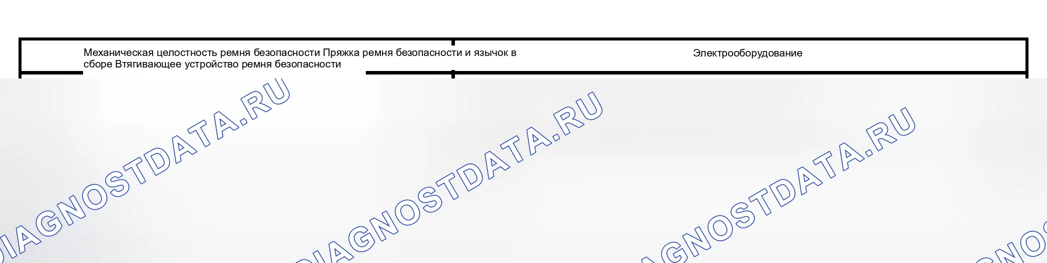 Рис. 70: Инспекция и проверка. Hyundai Lantra I