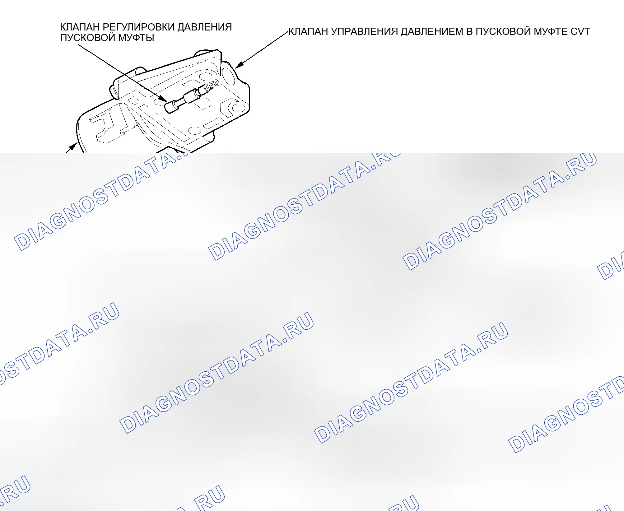 Рис. 471: Клапан управления давлением в пусковой муфте CVT. Honda Insight ZE1