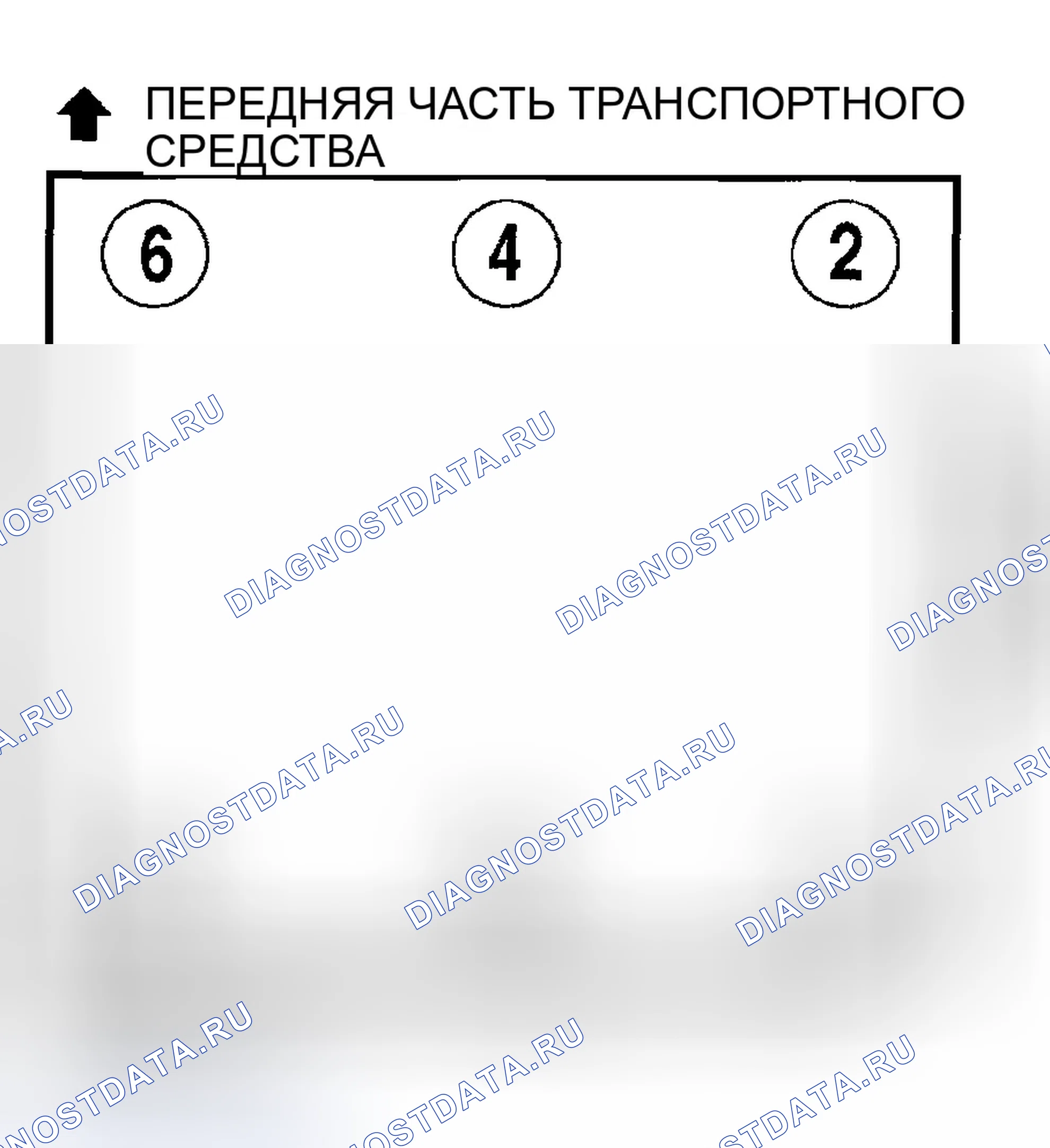 Рис. 6: порядок работы цилиндров (Santa Fe 2.7L и 3.5L, Sonata 2.7L и XG350 3.5L). Hyundai Accent II рестайлинг