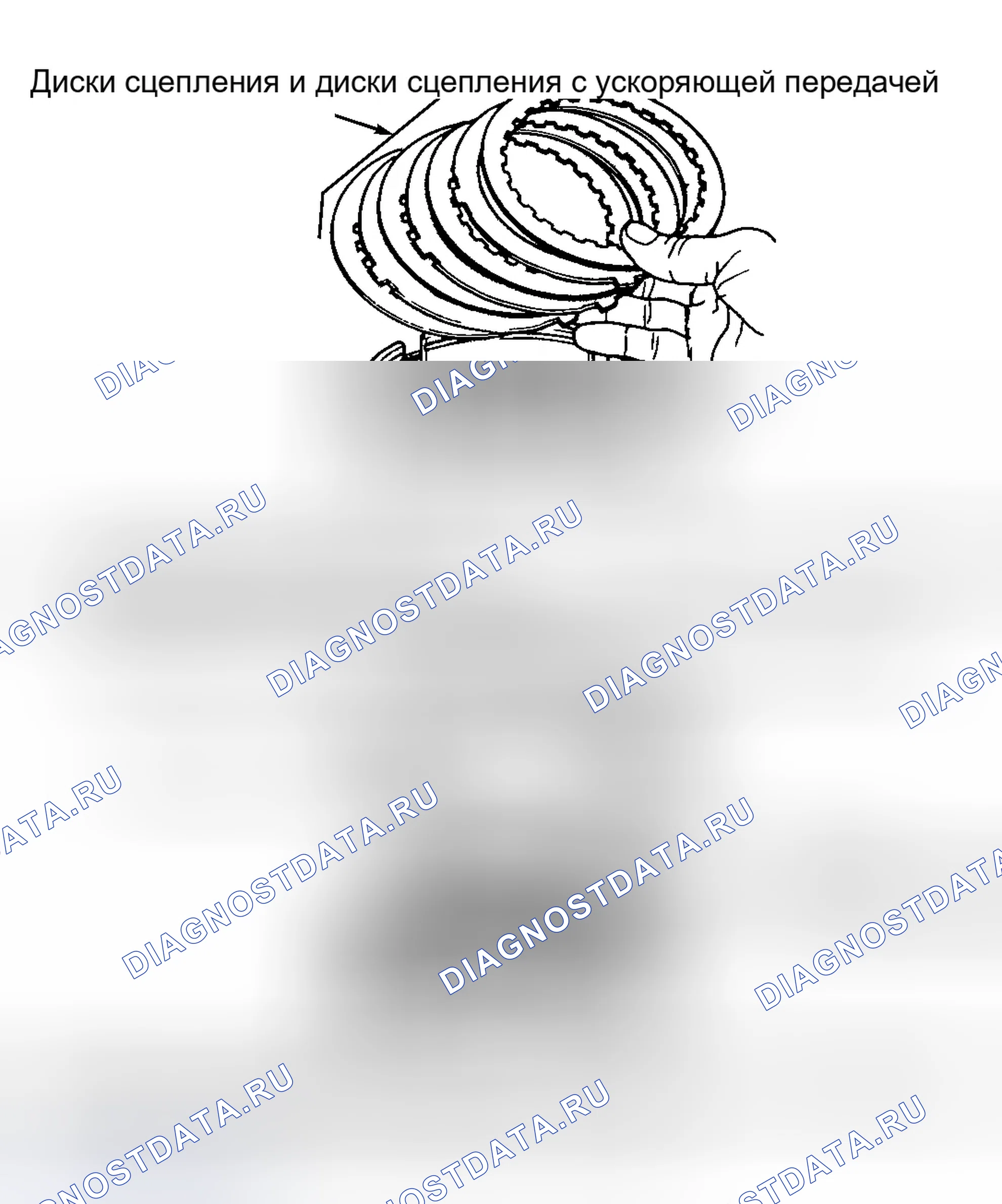 Рис. 76. Dodge Grand Caravan III