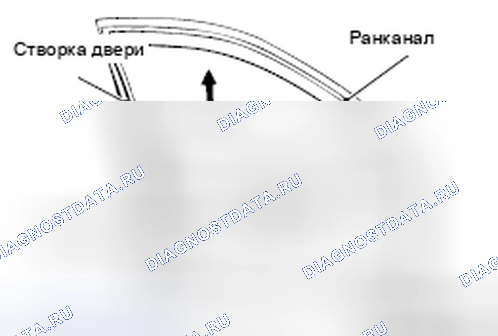 Рис. 103: РЕГУЛИРОВКА НЕИСПРАВНОГО СТЕКЛОПОДЪЕМНИКА. Honda e:NP1 I