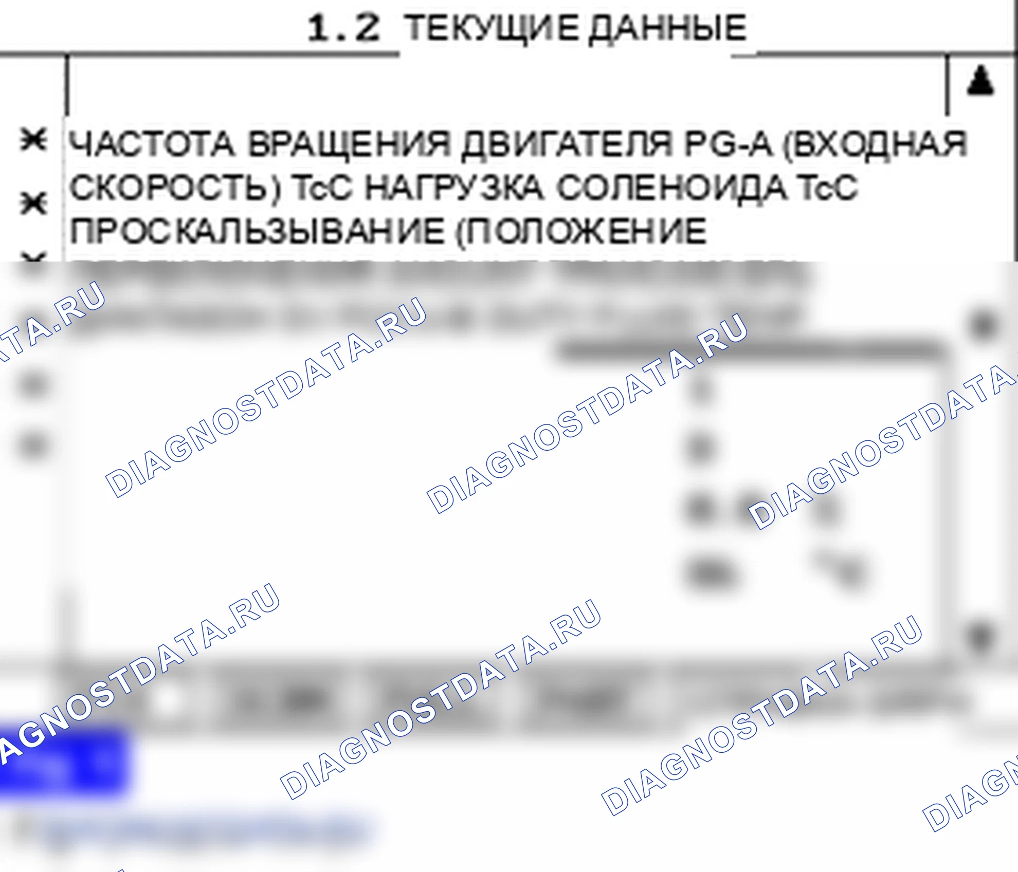 P0742: Сцепление гидротрансформатора заклинило. Hyundai Accent LC