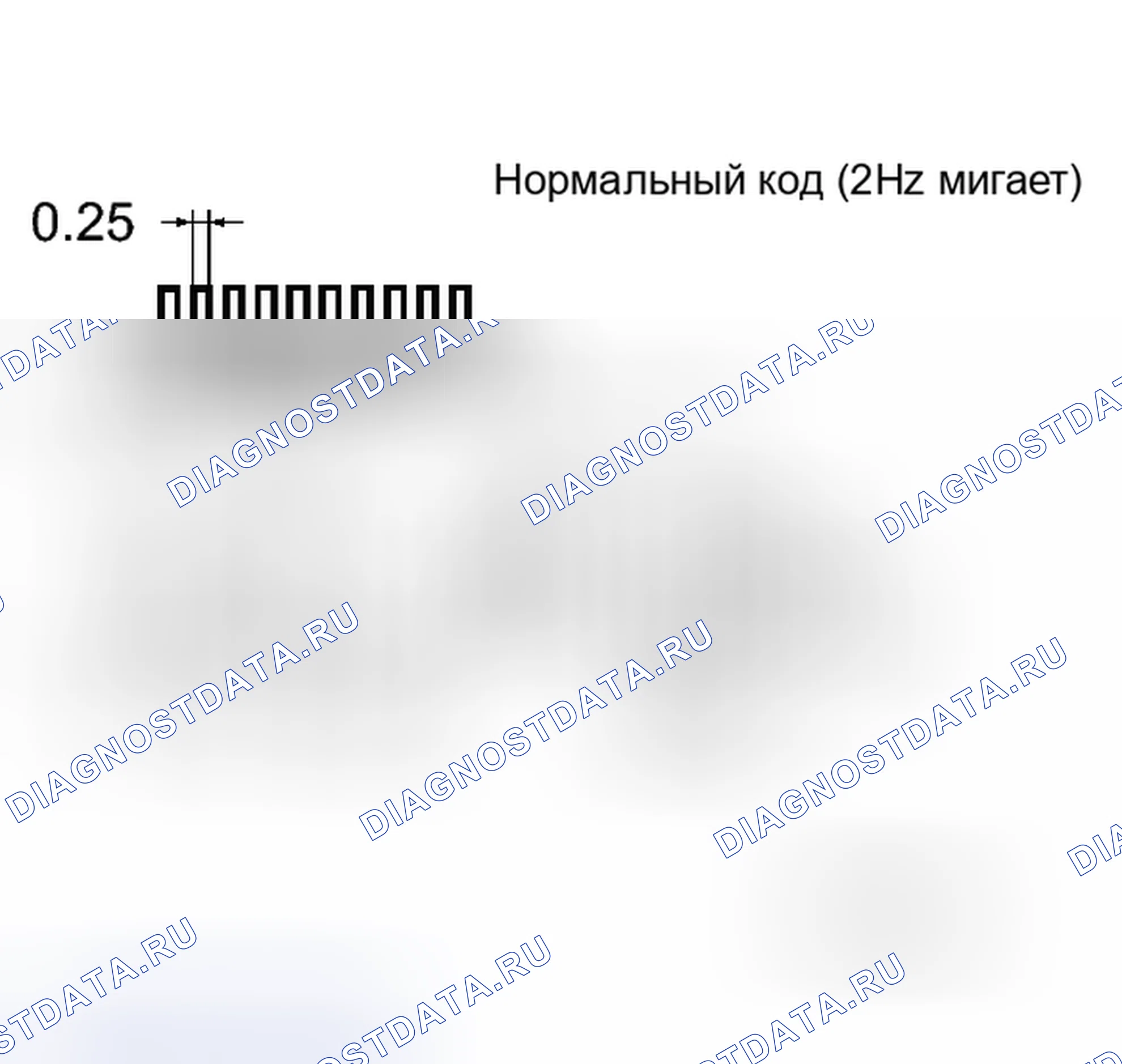 Рис. 10. Toyota Yaris III