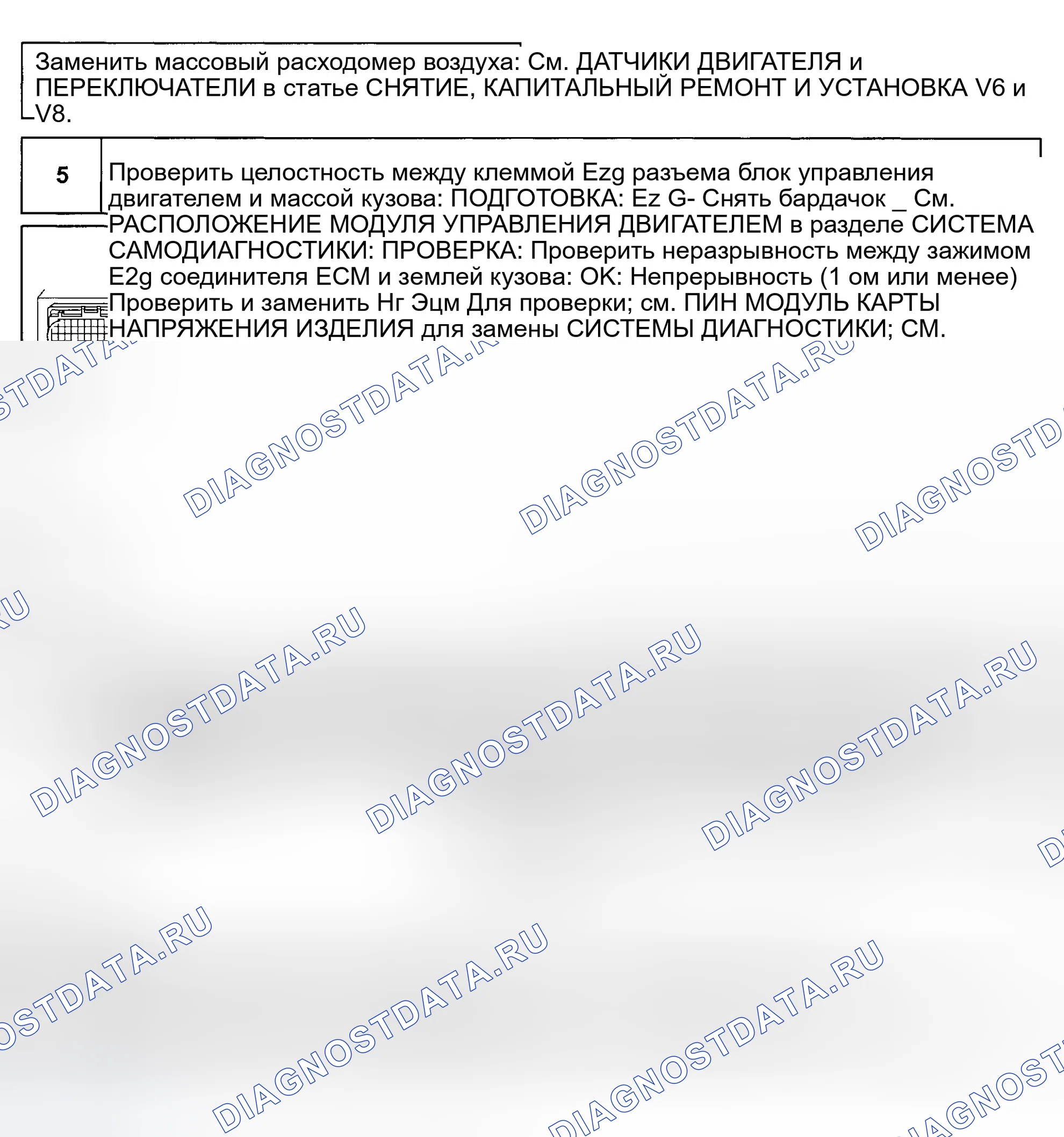 Рис. 80. Toyota Avalon XX20 рестайлинг
