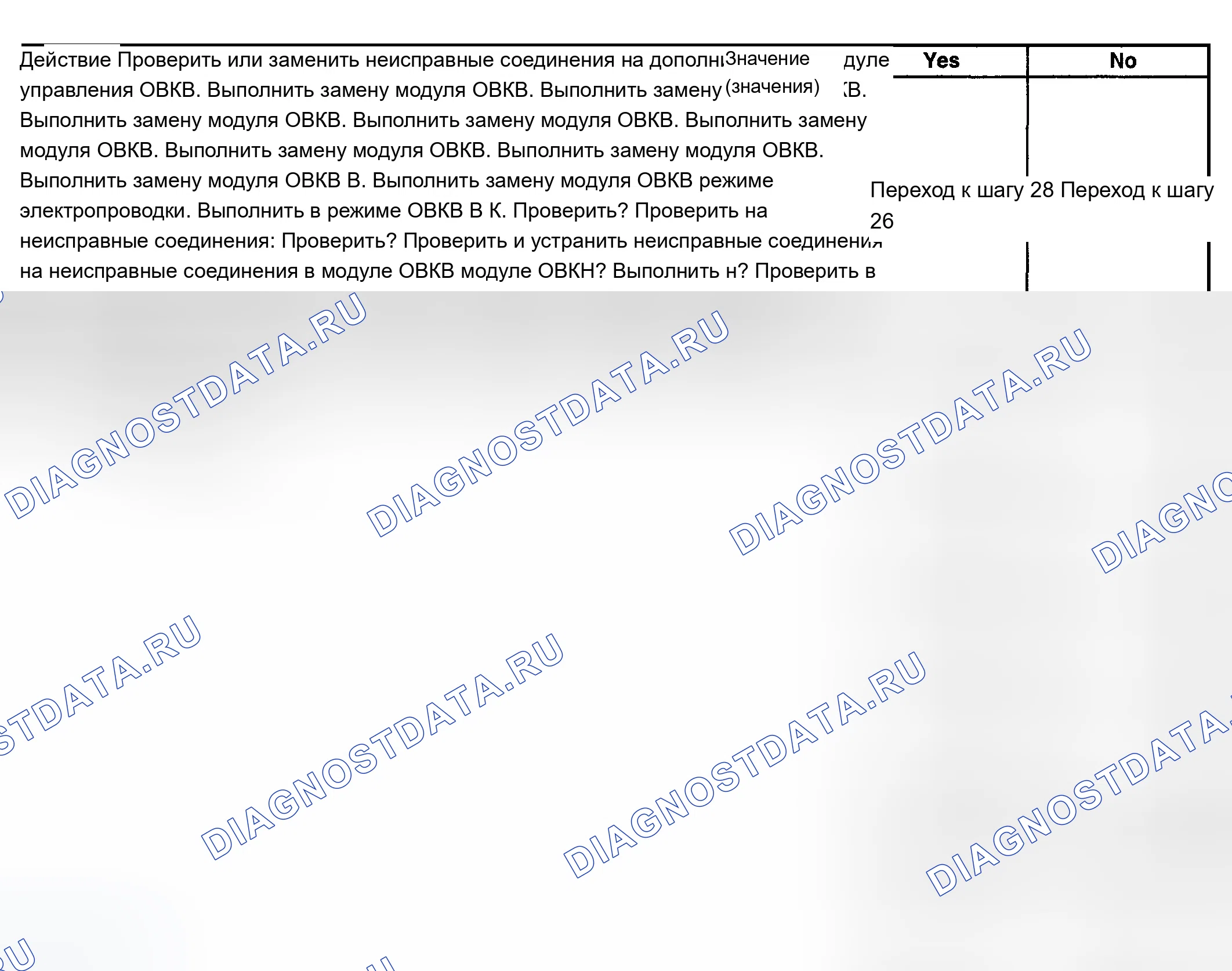Рис. 302. Chevrolet TrailBlazer I