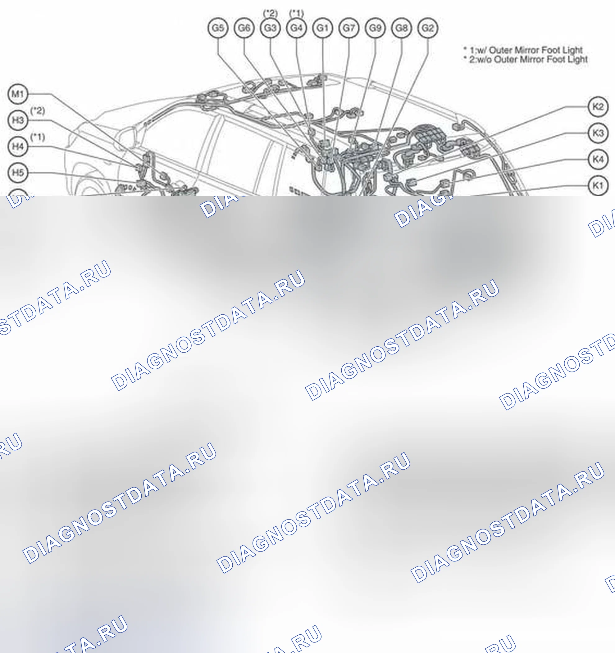 Рис. 29. Toyota Highlander II