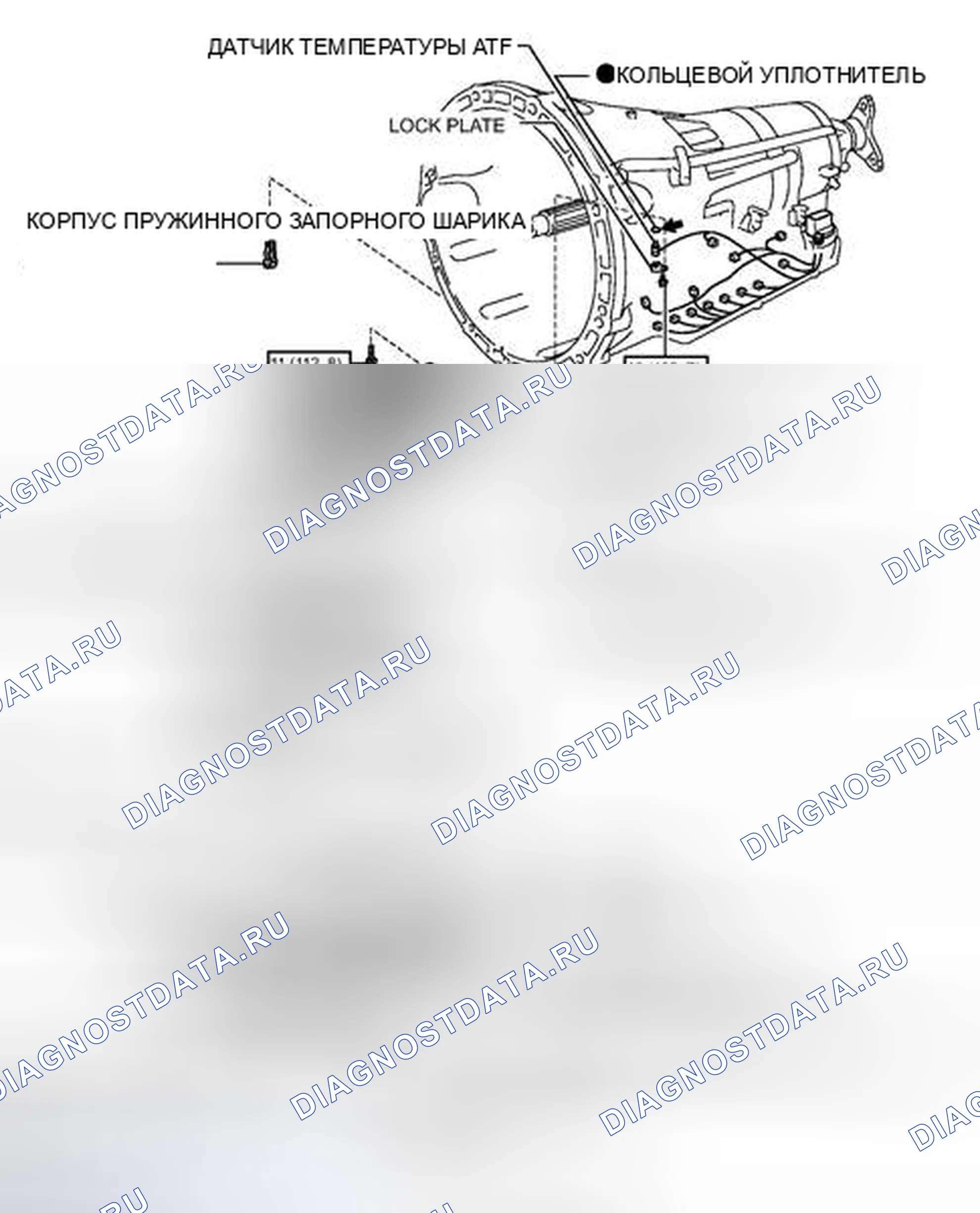 Рис. 127: ИЛЛЮСТРАЦИЯ. Honda Accord IV