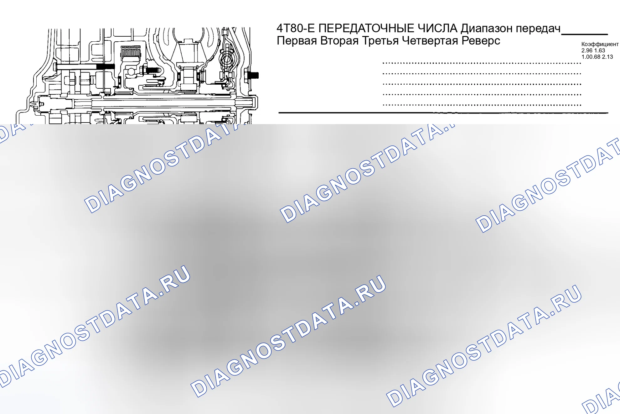 Рис. 56: Проскальзывания в " R ". Oldsmobile Aurora I
