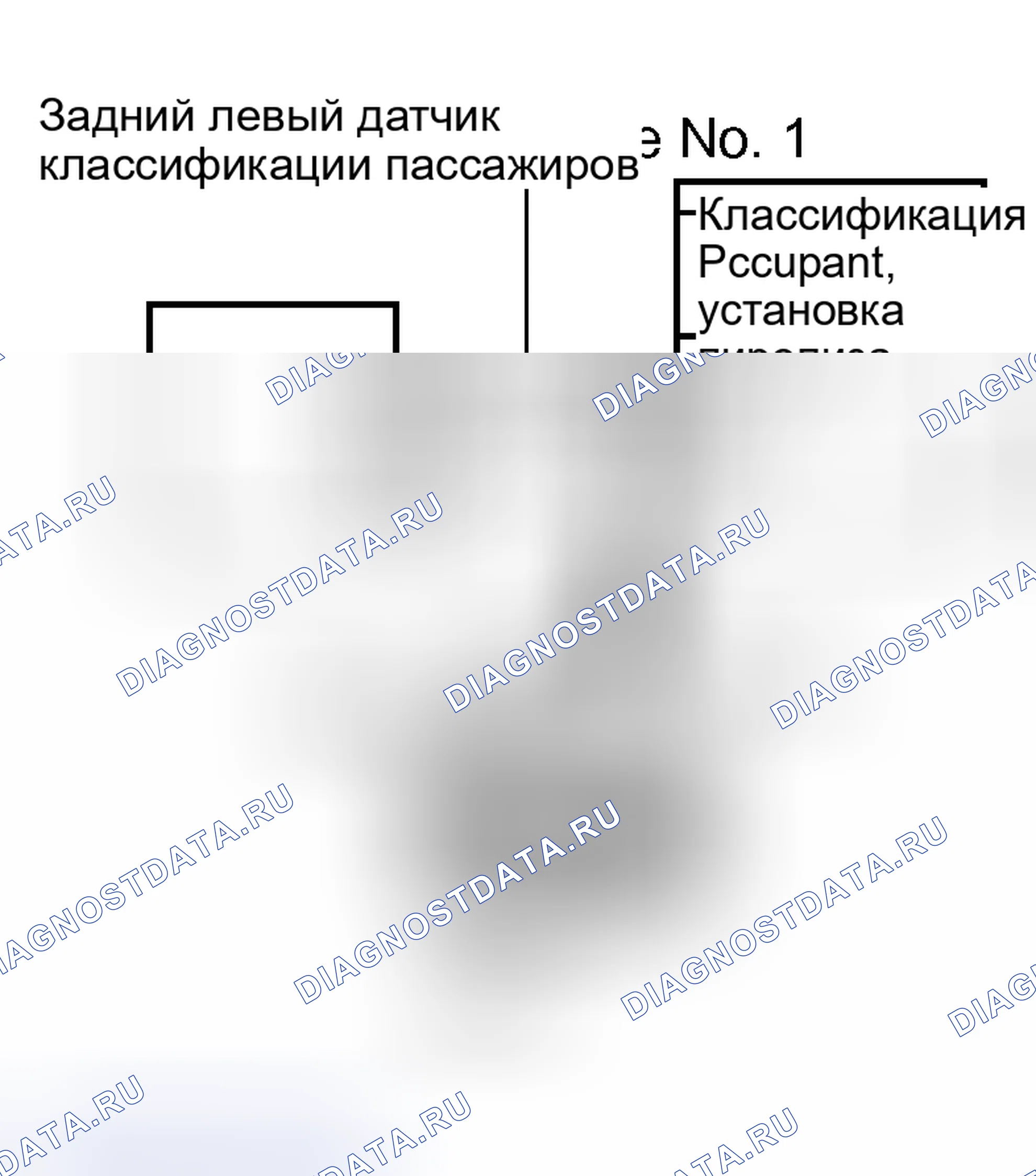 Рис. 160. Toyota Sequoia I рестайлинг