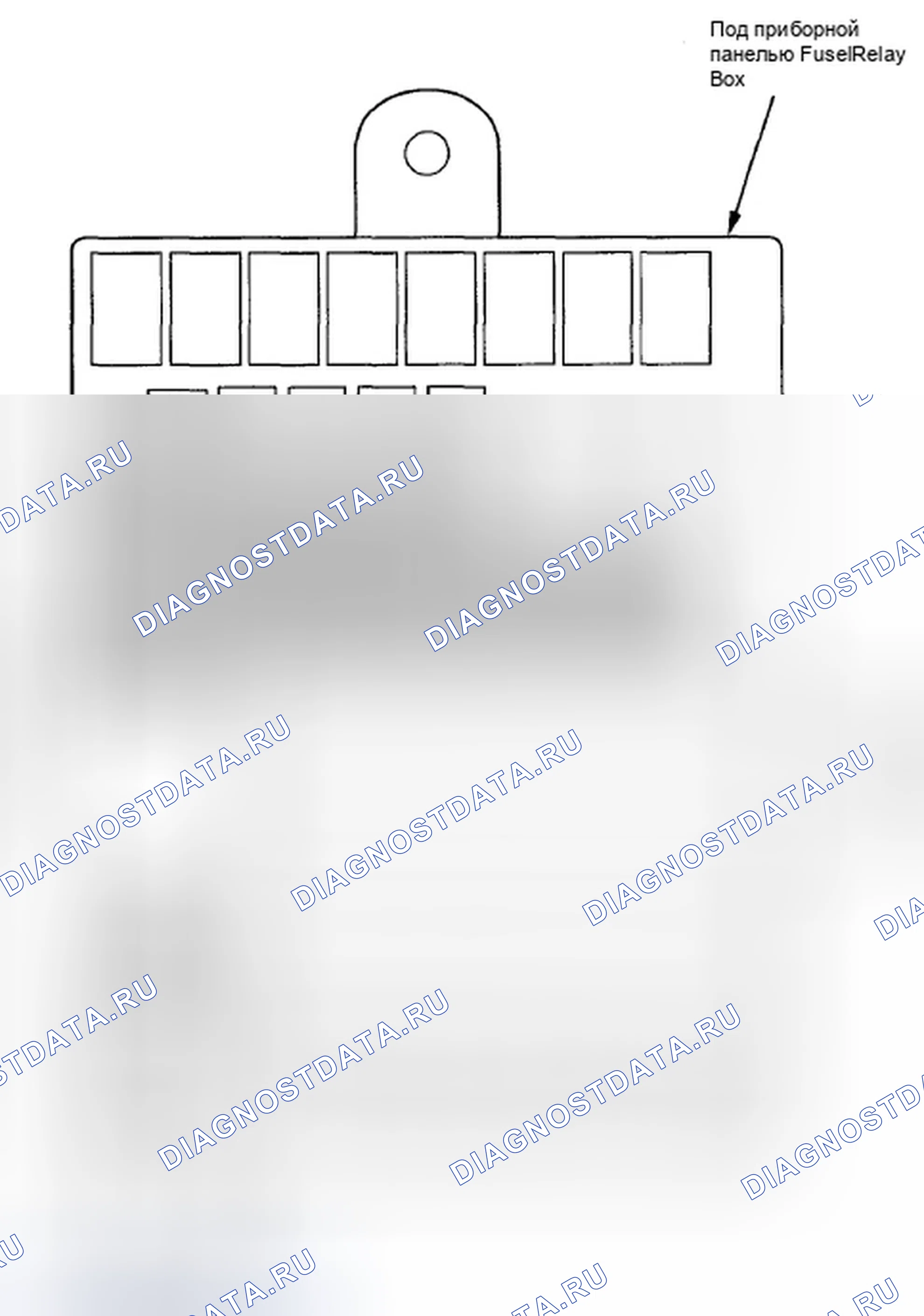 Рис. 610: Блок предохранителей / реле Under-Dash (6-3). Honda Insight ZE2