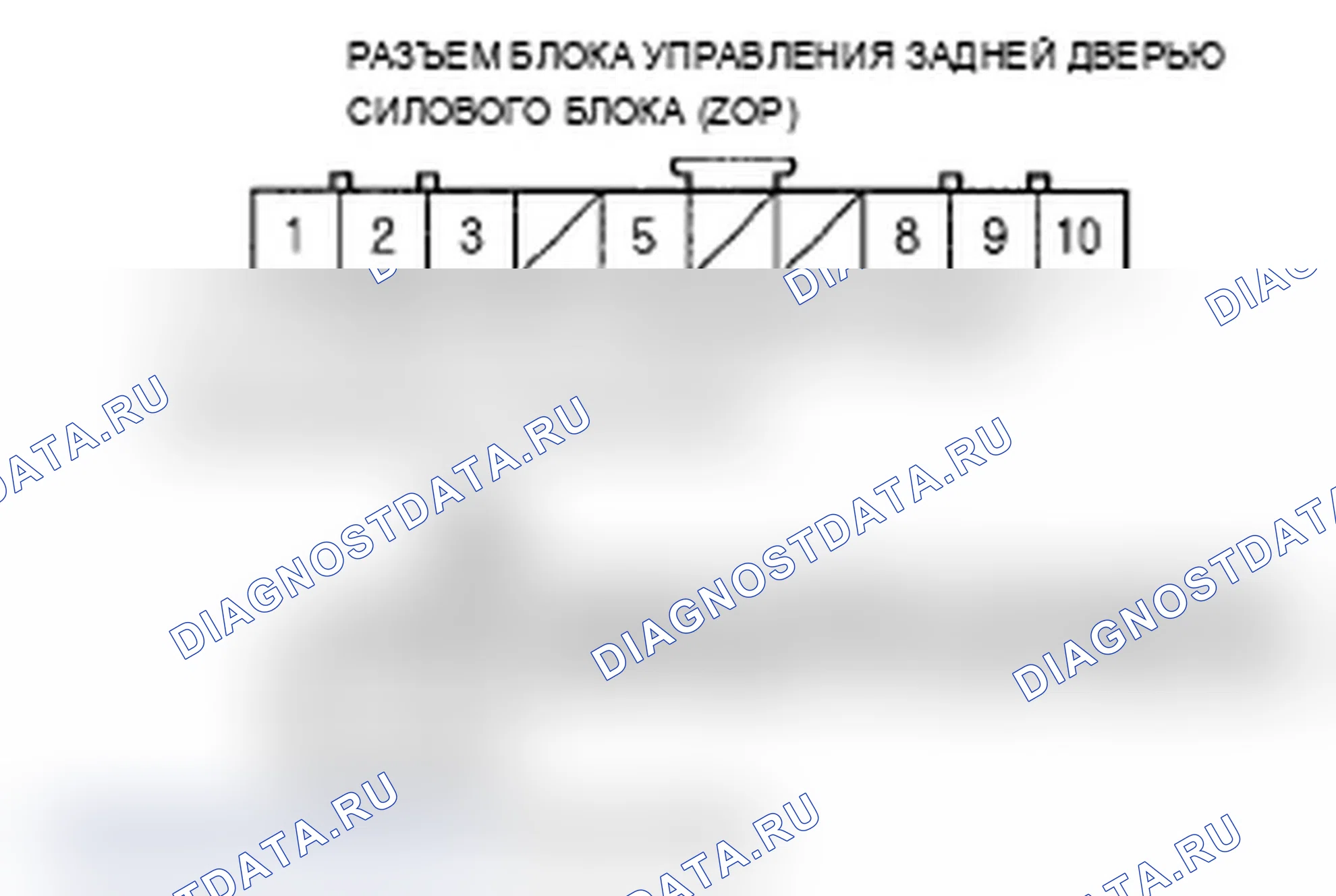 Рис. 149. Acura MDX II