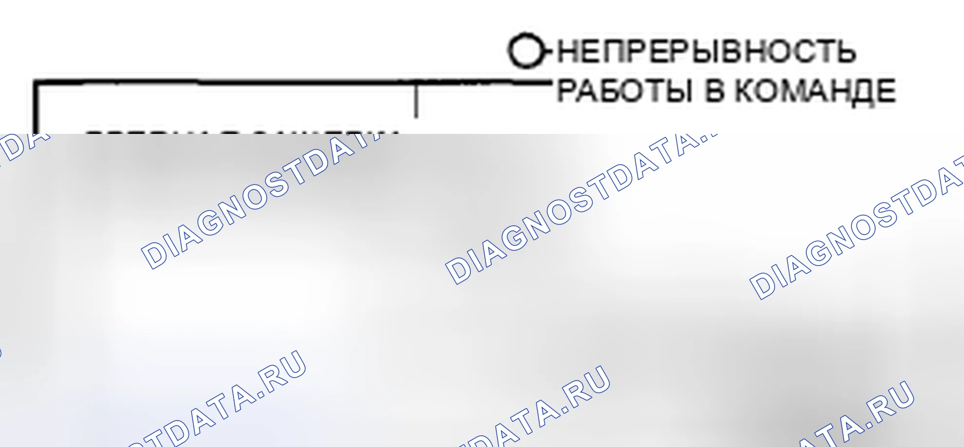 Рис. 75: ПРОВЕРКА ПЕРЕКЛЮЧАТЕЛЯ ЗАЩЕЛКИ ПЕРЕДНЕЙ ДВЕРИ. Mazda CX-5 I