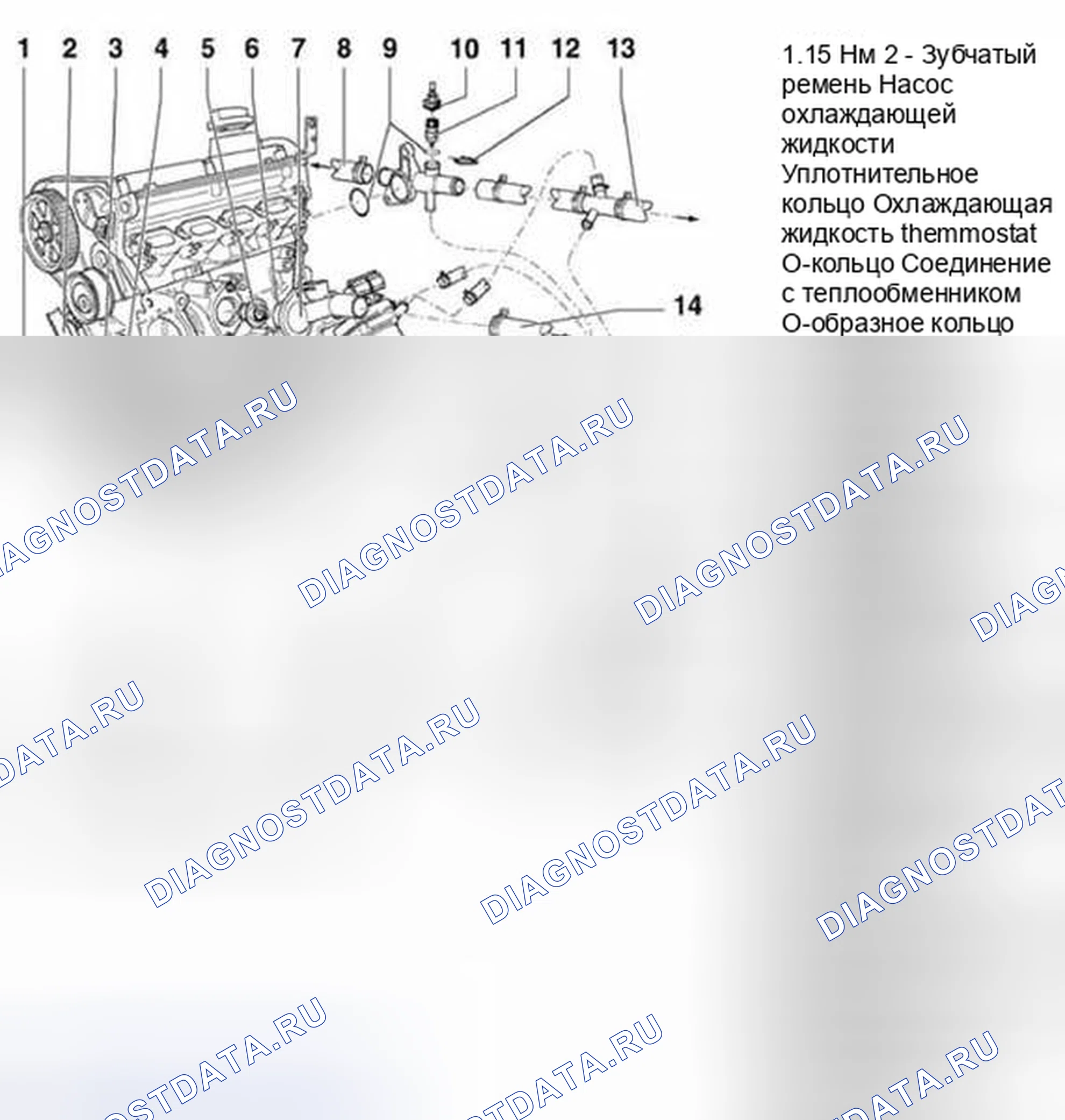 Рис. 5. Volkswagen Golf Mk4