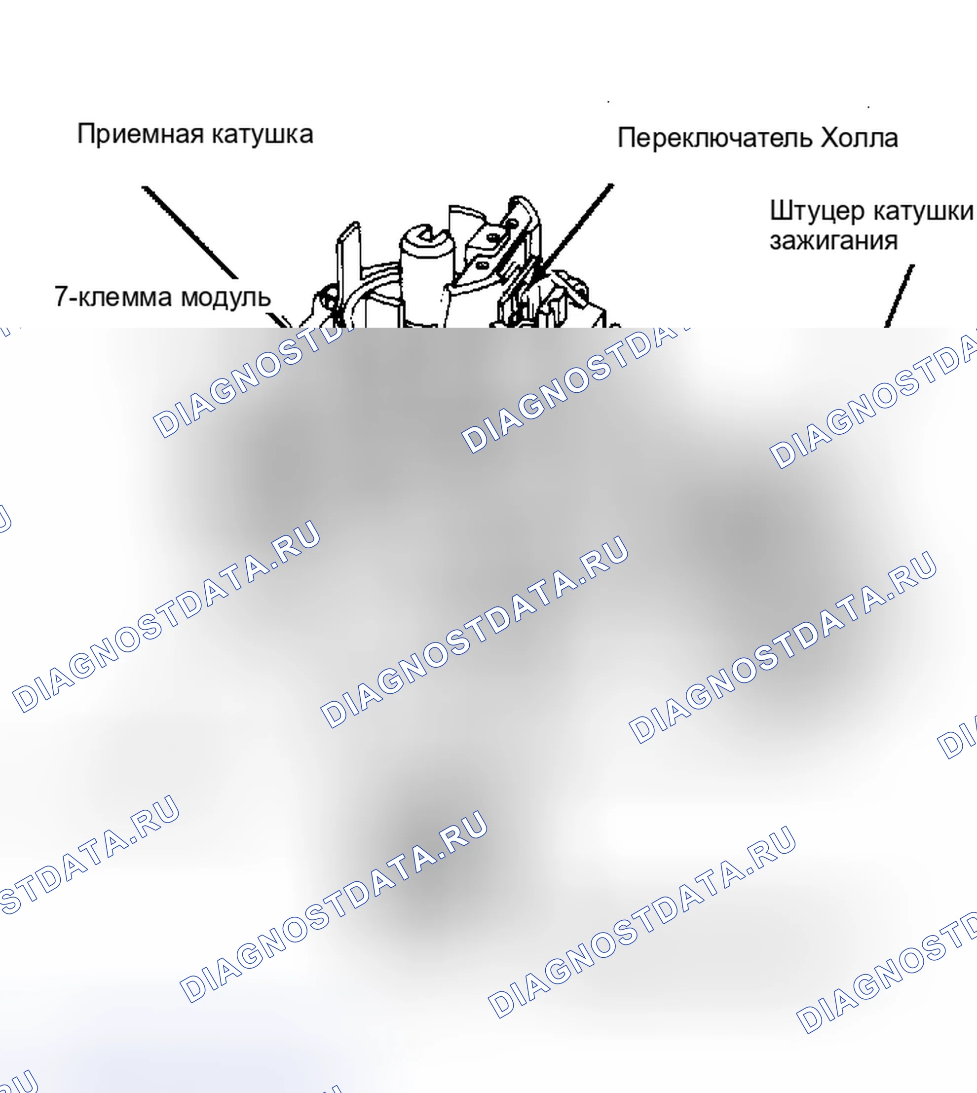 Рис. 5: Распределитель HEI-EST с переключателем Холла Показана модель внешней катушки.. Pontiac Sunbird II