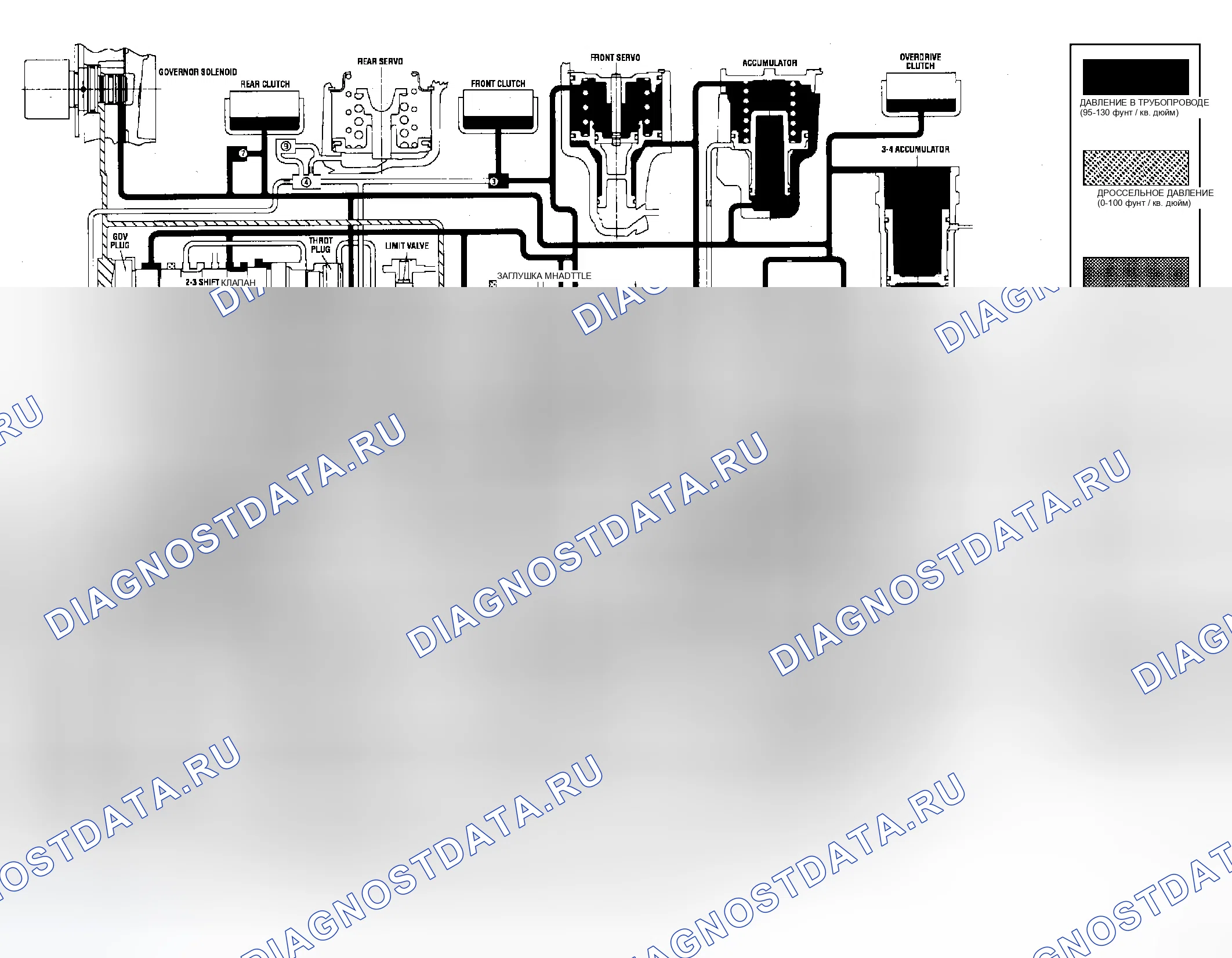Рис. 296. Dodge Cab & Chassis R3500 