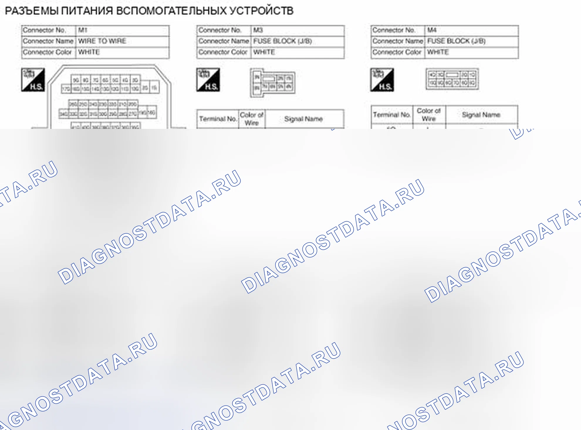 Рис. 35. Honda Passport I