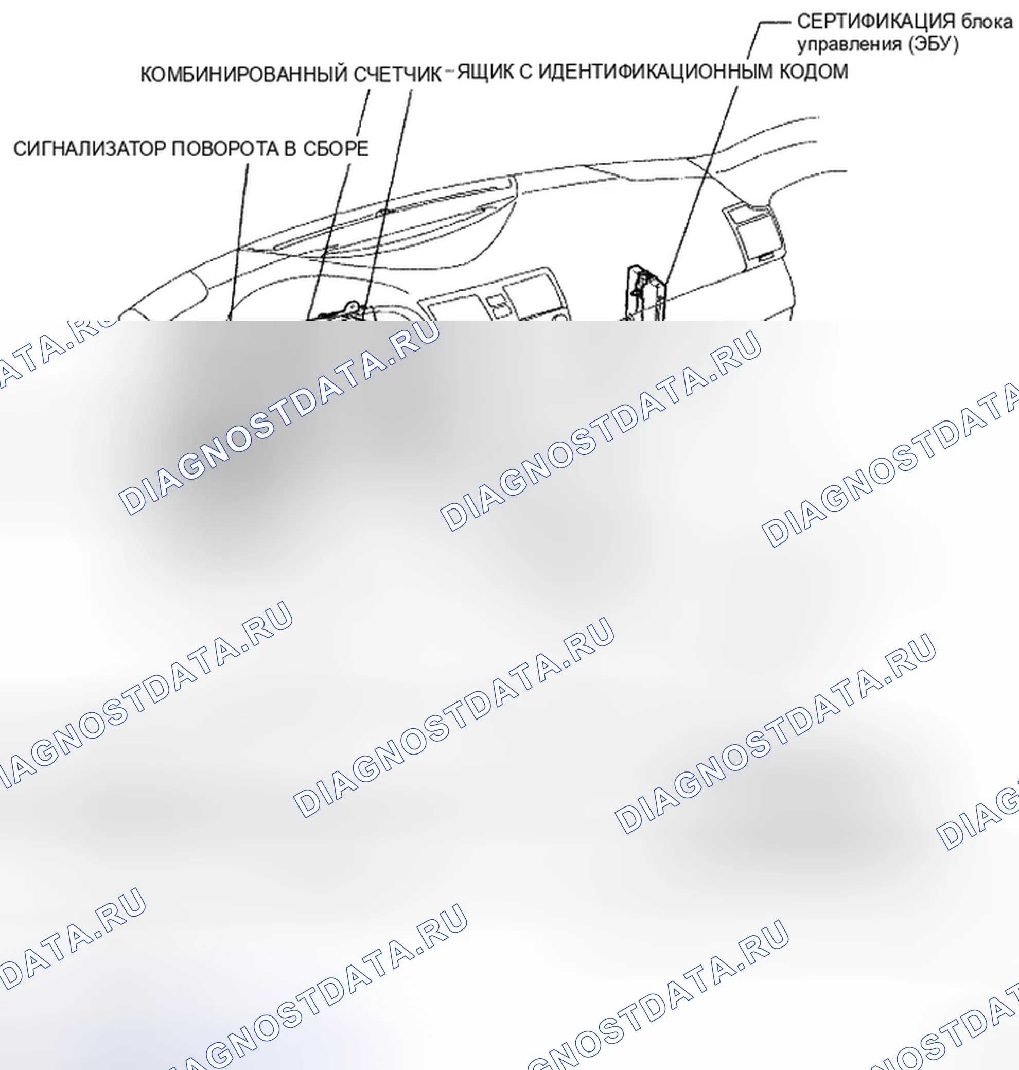 Рис. 127. Toyota Camry XV40