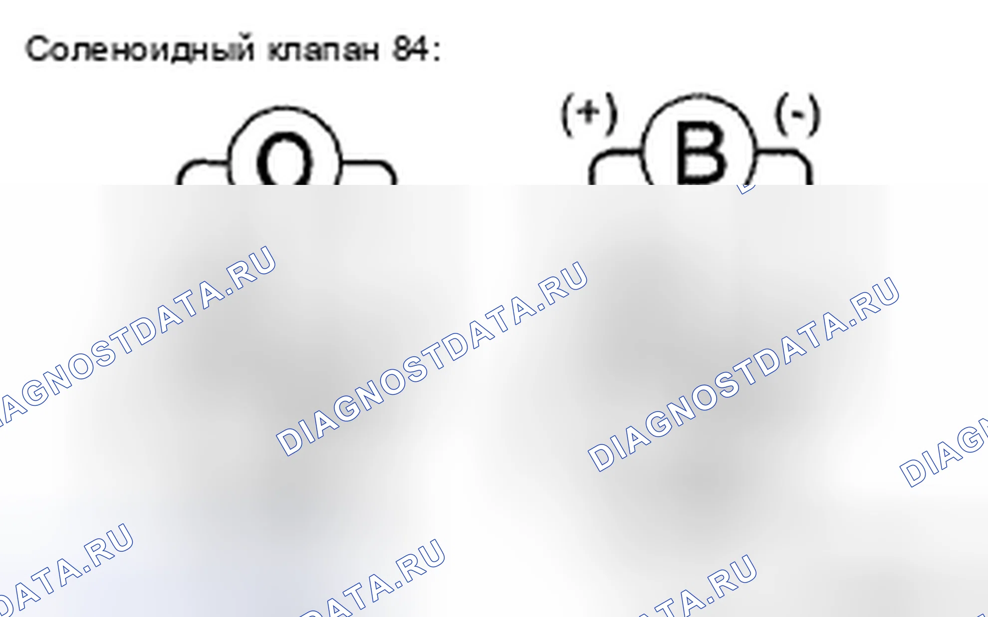 Рис. 21. Kia Sorento I рестайлинг