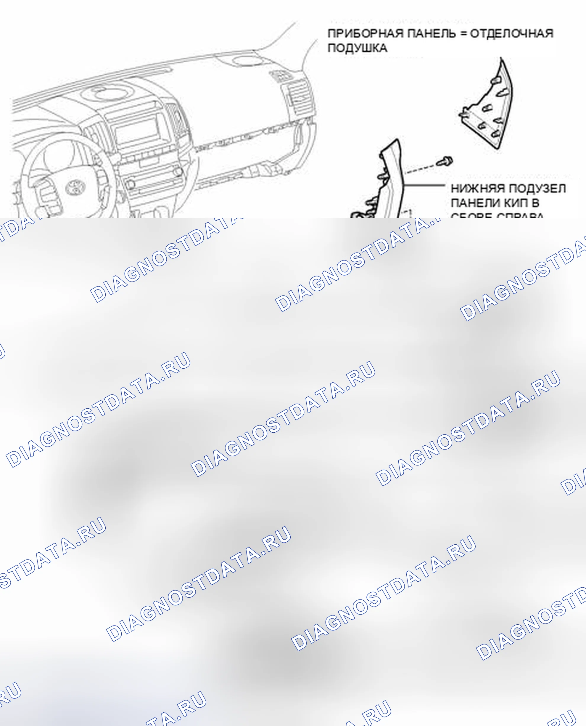 Рис. 115: ИЛЛЮСТРАЦИЯ. Toyota Land Cruiser 200 рестайлинг