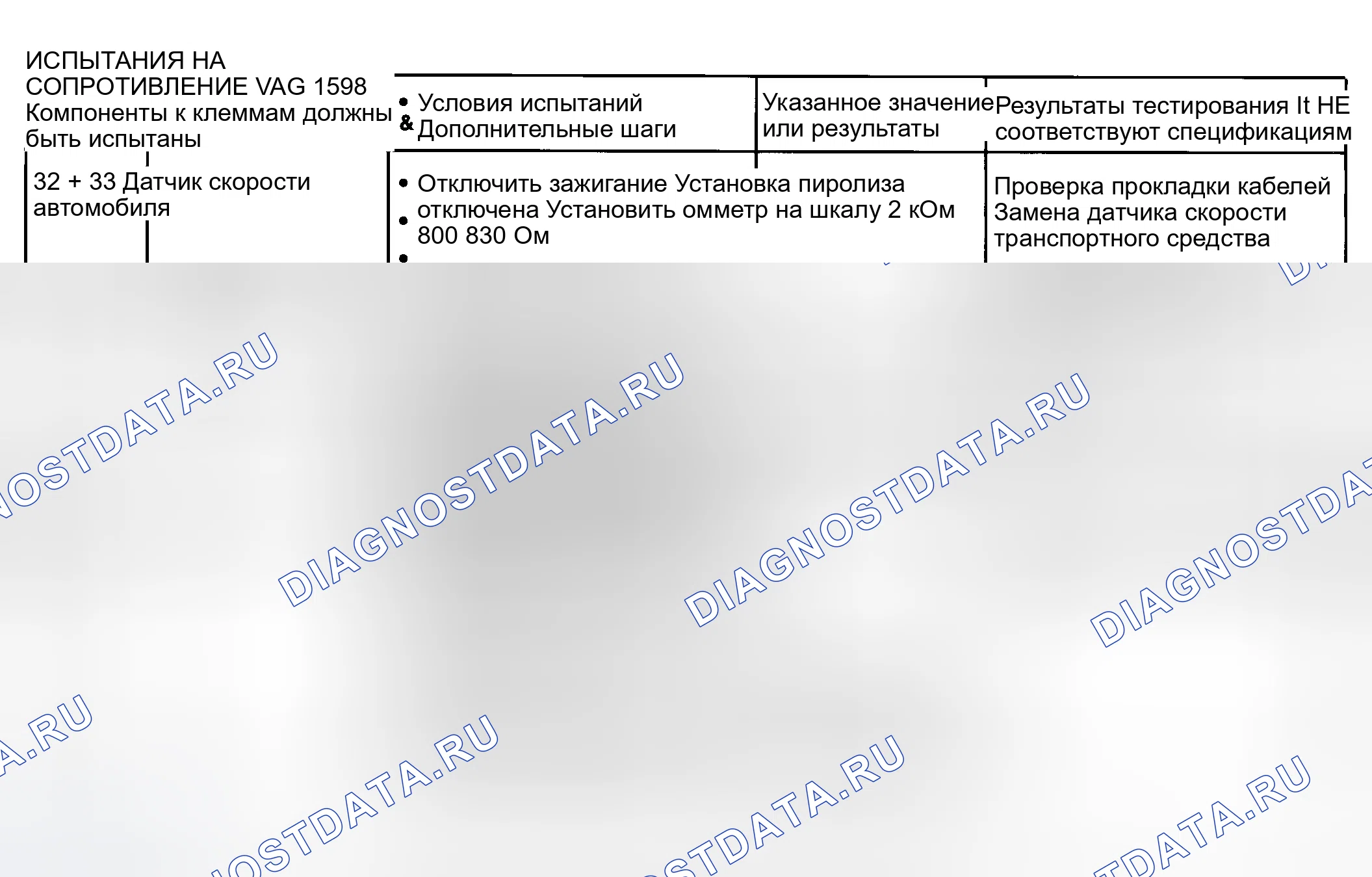 Рис. 24. Audi 90 B4