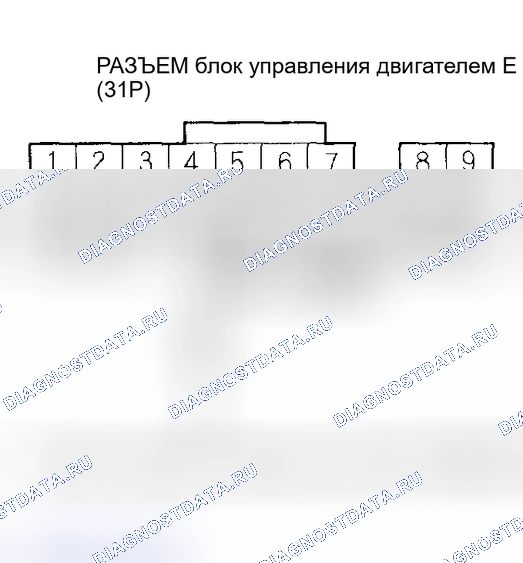 Рис. 13: расшифровка кода ошибки P0452: Низковольтная цепь датчика FTP. Honda Civic VII рестайлинг