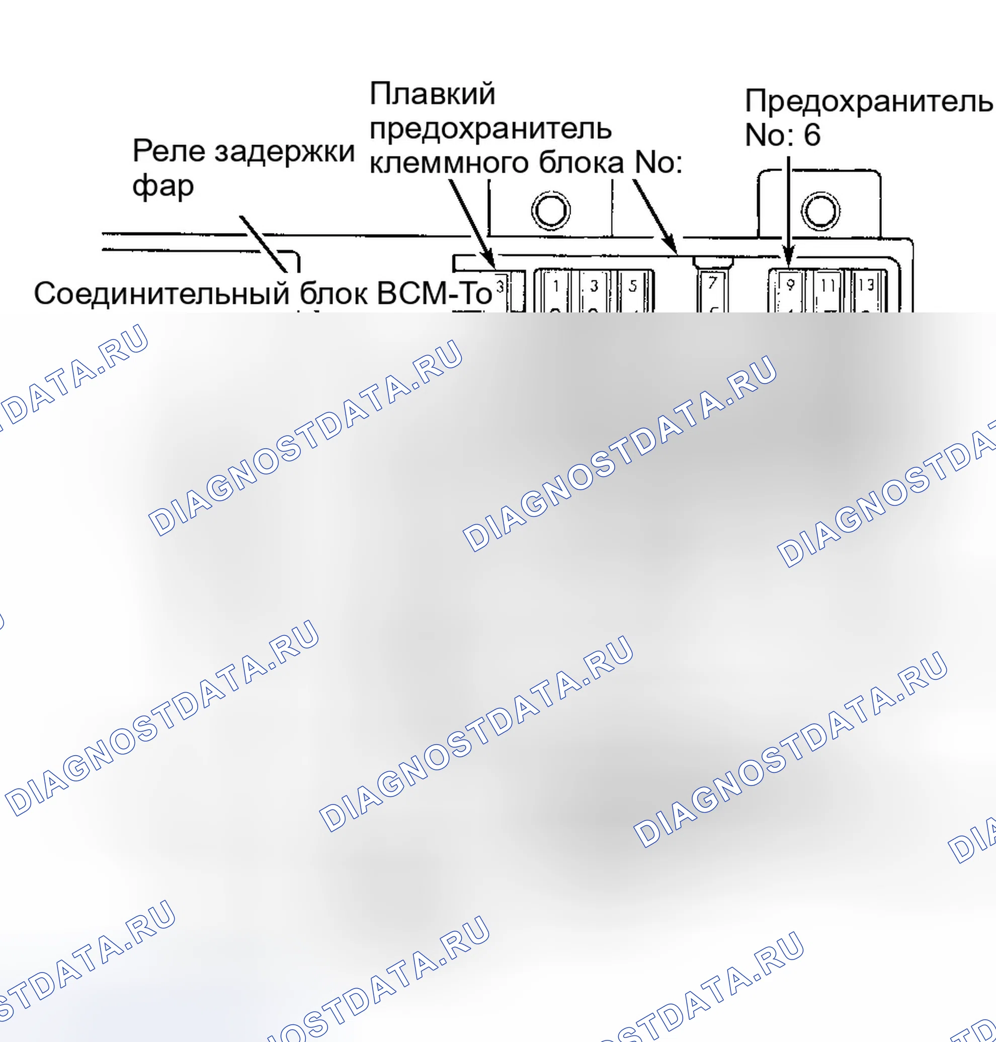 Рис. 3. Dodge Stratus I