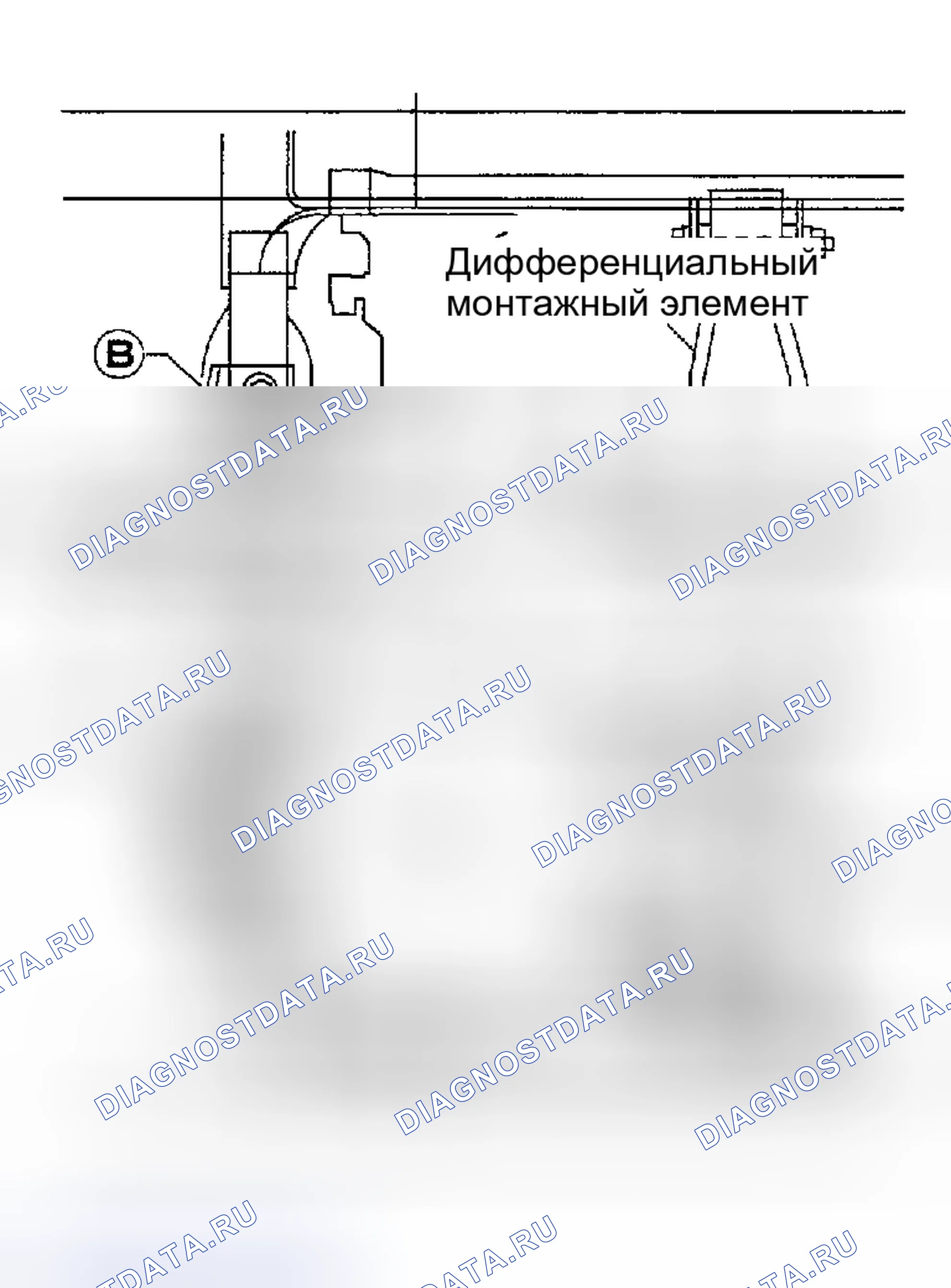 Рис. 17. Honda Odyssey (North America) I