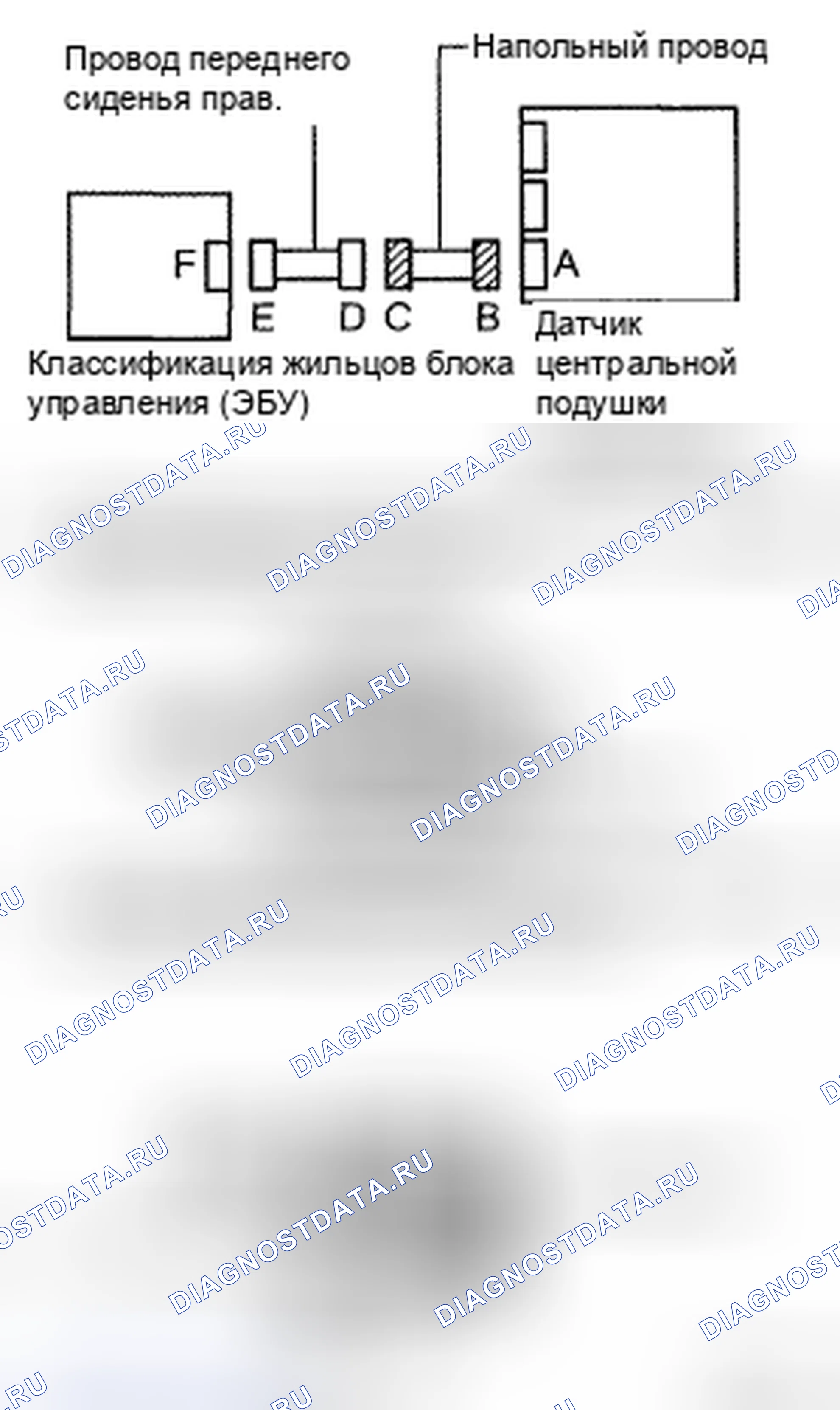 Рис. 164. Honda CR-V VI