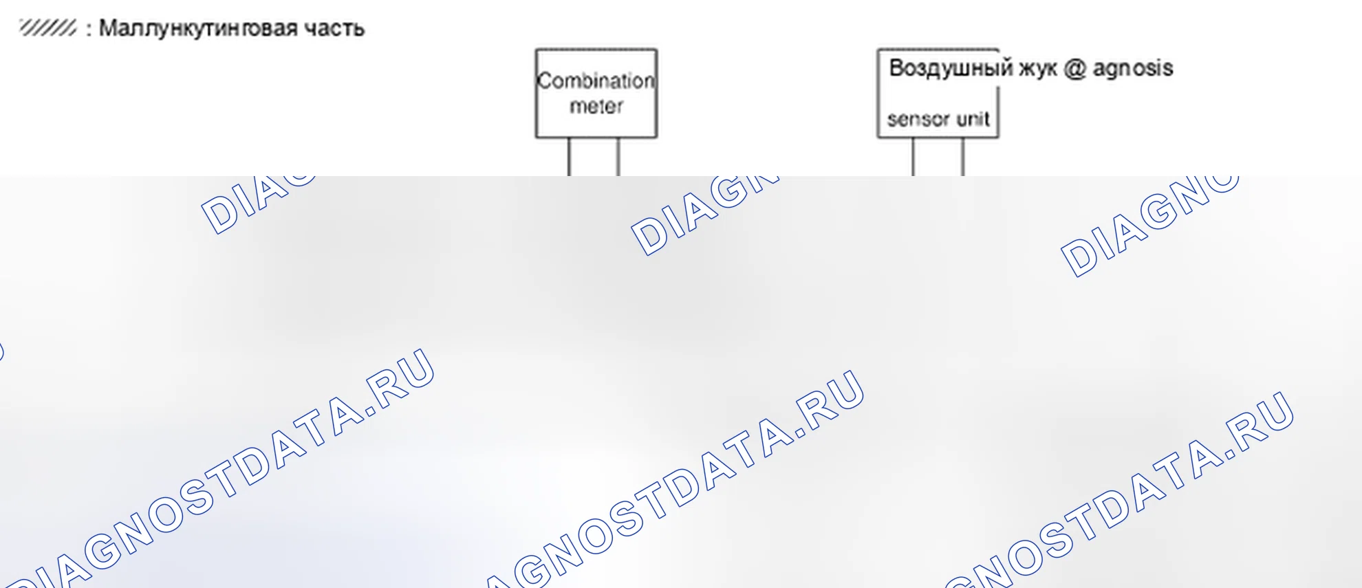 Рис. 103: Схема системы связи CAN - случай 1. Honda Odyssey I