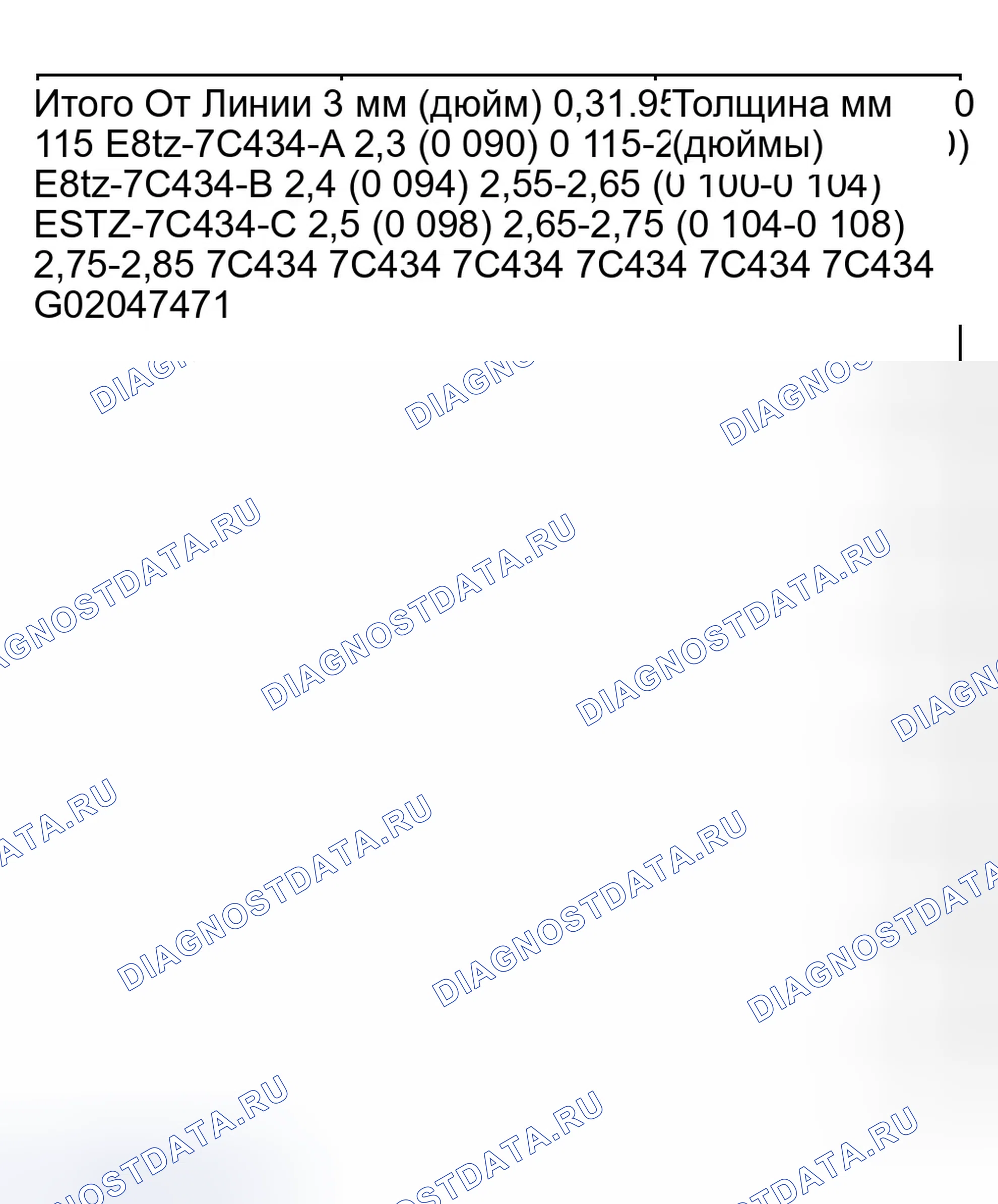 Рис. 42. Ford Explorer Sport Trac I