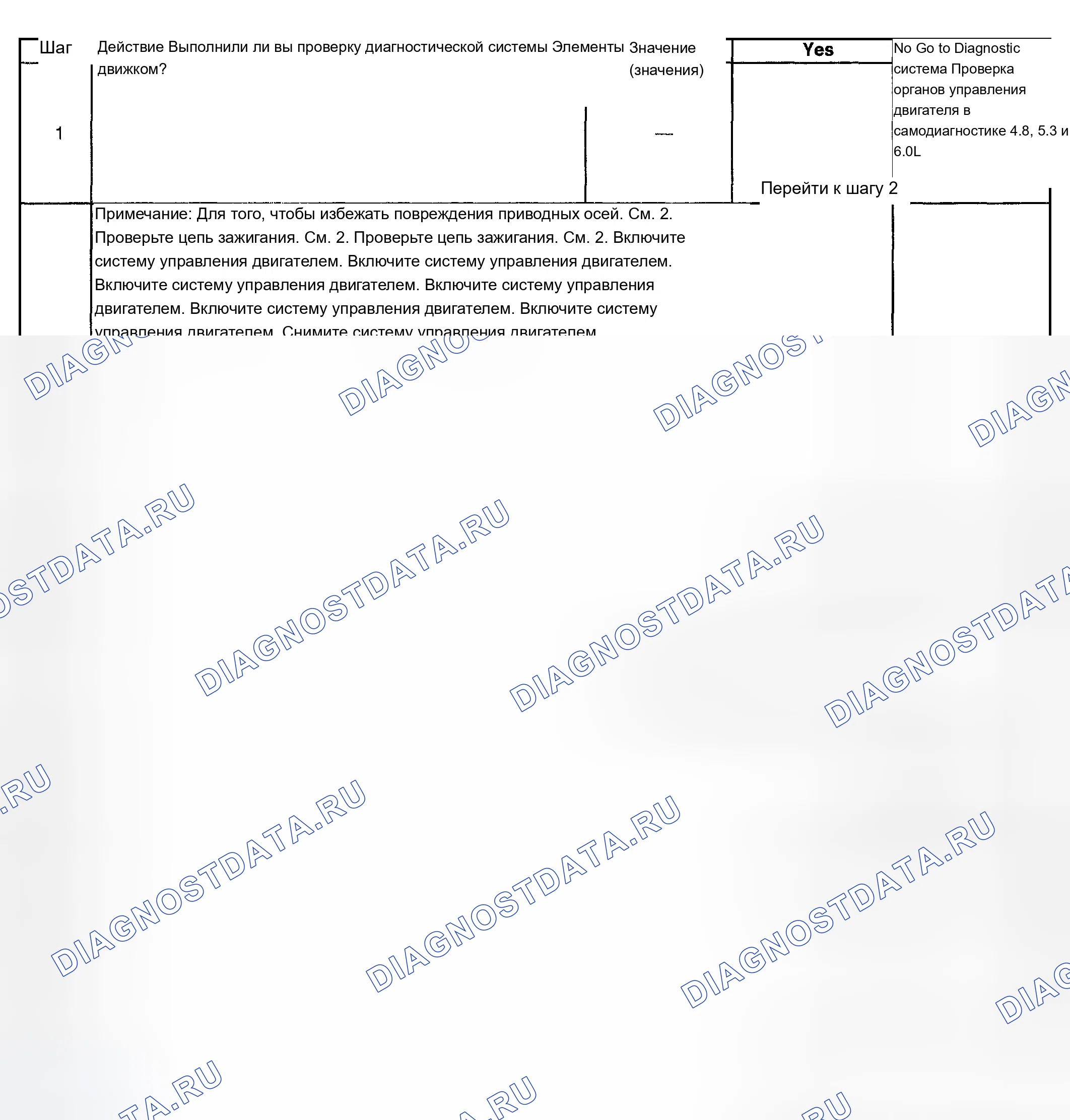 Рис. 271. Chevrolet Silverado 1500 HD 
