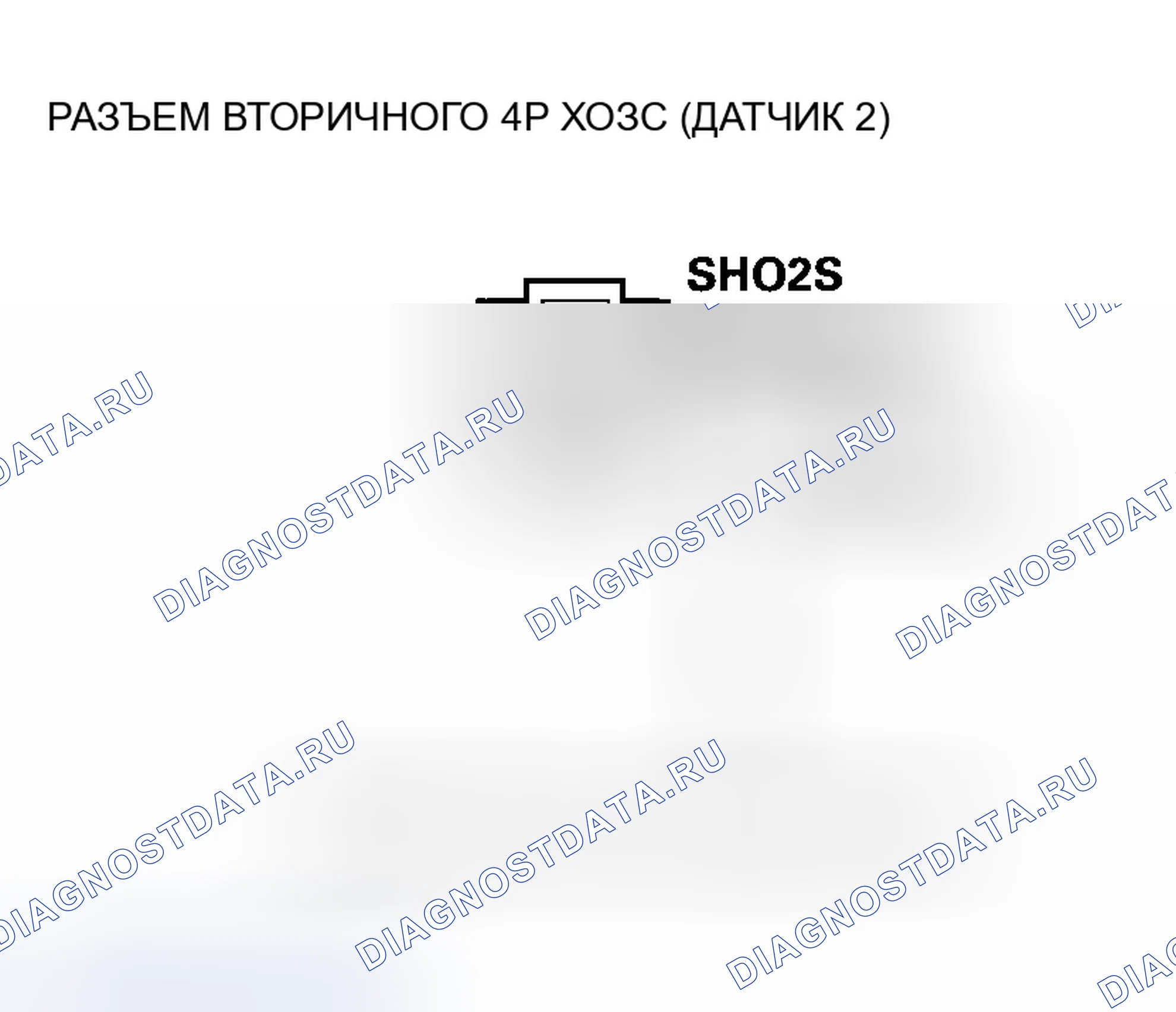 Рис. 105. Honda Element I