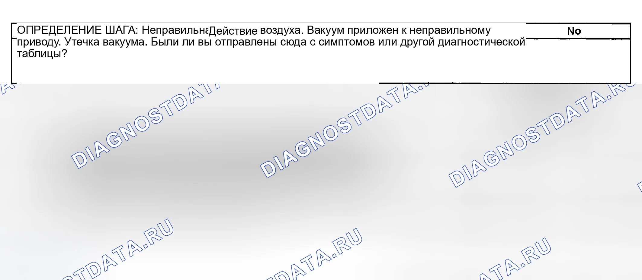 Рис. 290: Диагностика вакуумной системы управления. GMC Savana Special G3500 