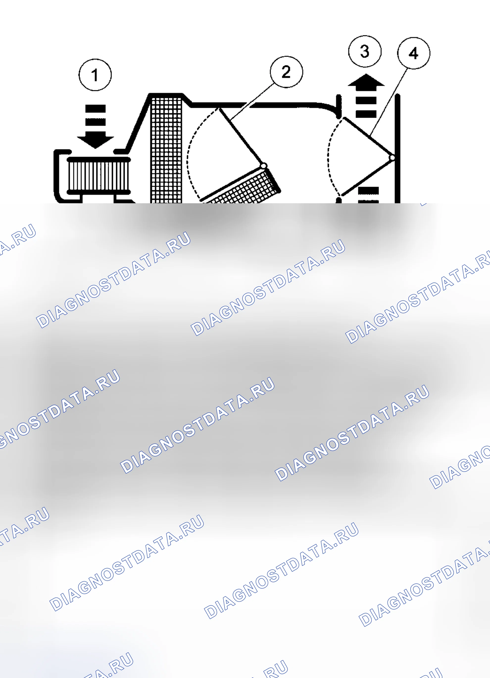 Рис. 31: Воздушный поток в системе. Hyundai Mistra II
