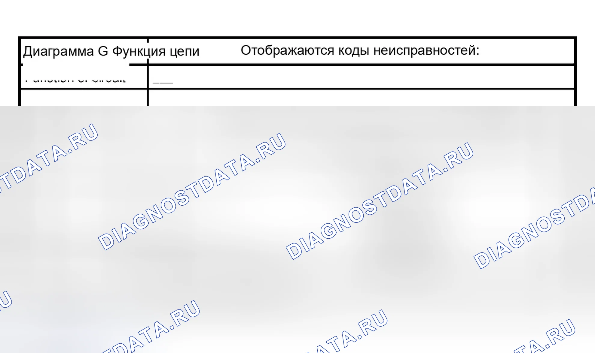 Рис. 98: Диаграмма G: Отображаются коды неисправностей. Isuzu Axiom I