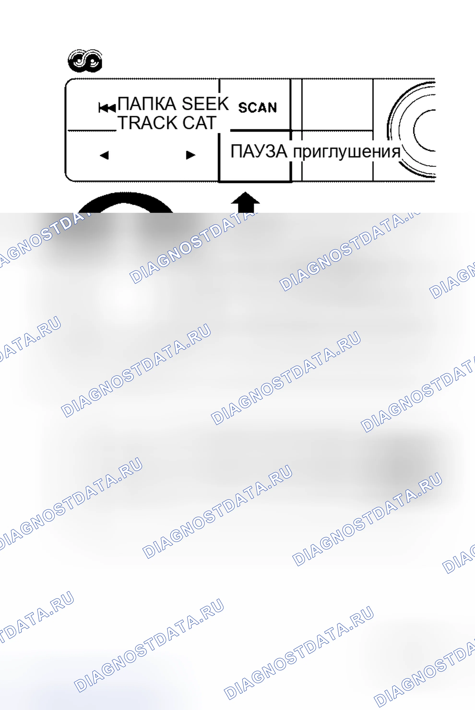 Рис. 17: ПОРЯДОК РАБОТЫ. Honda Jazz I