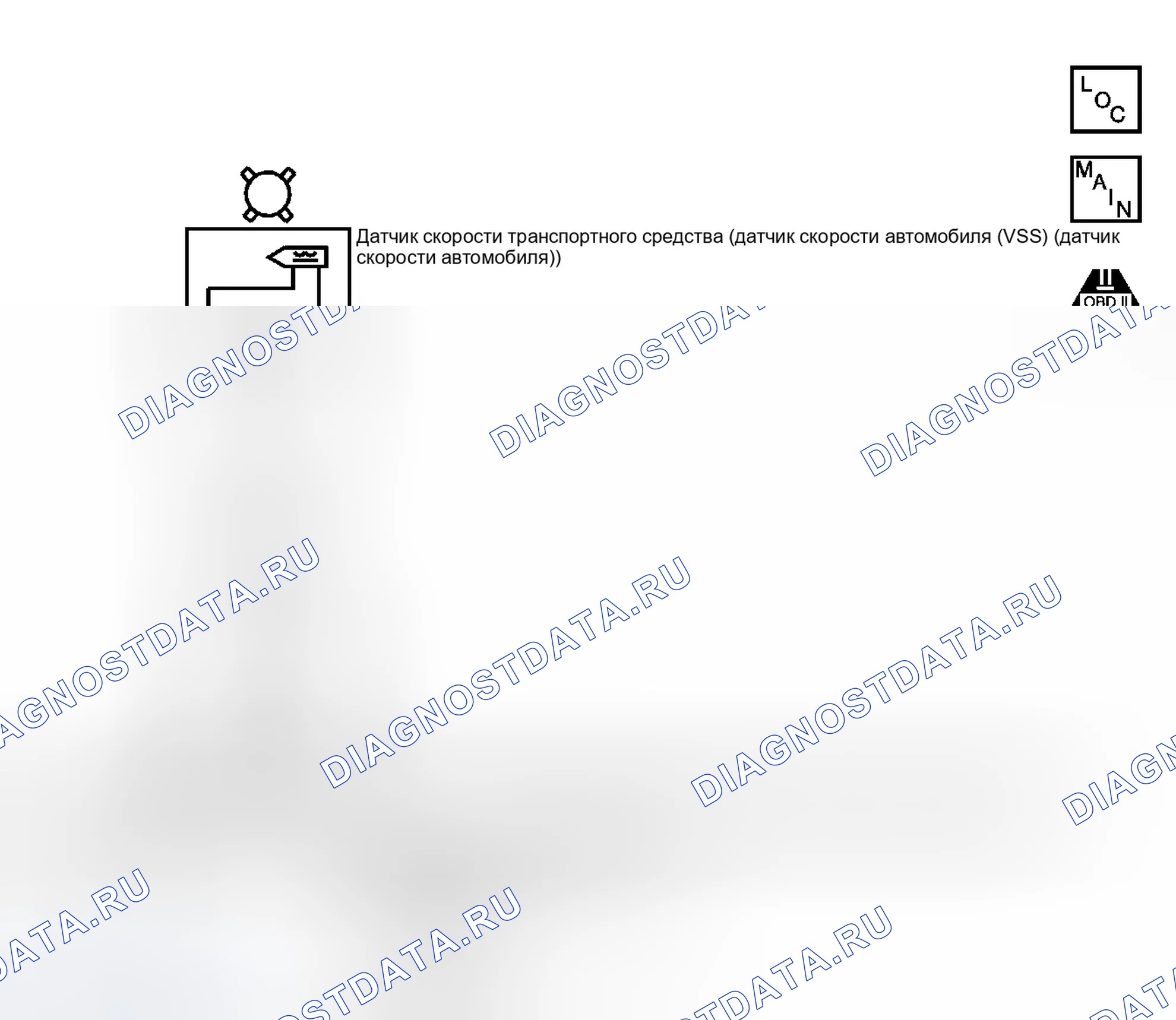 Рис. 168: P0502 расшифровка кода ошибки. GMC Savana G3500 