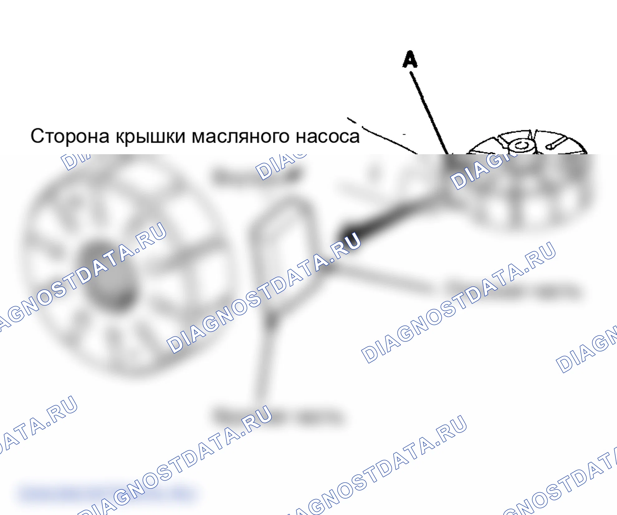 Рис. 78. Hyundai Elantra III рестайлинг