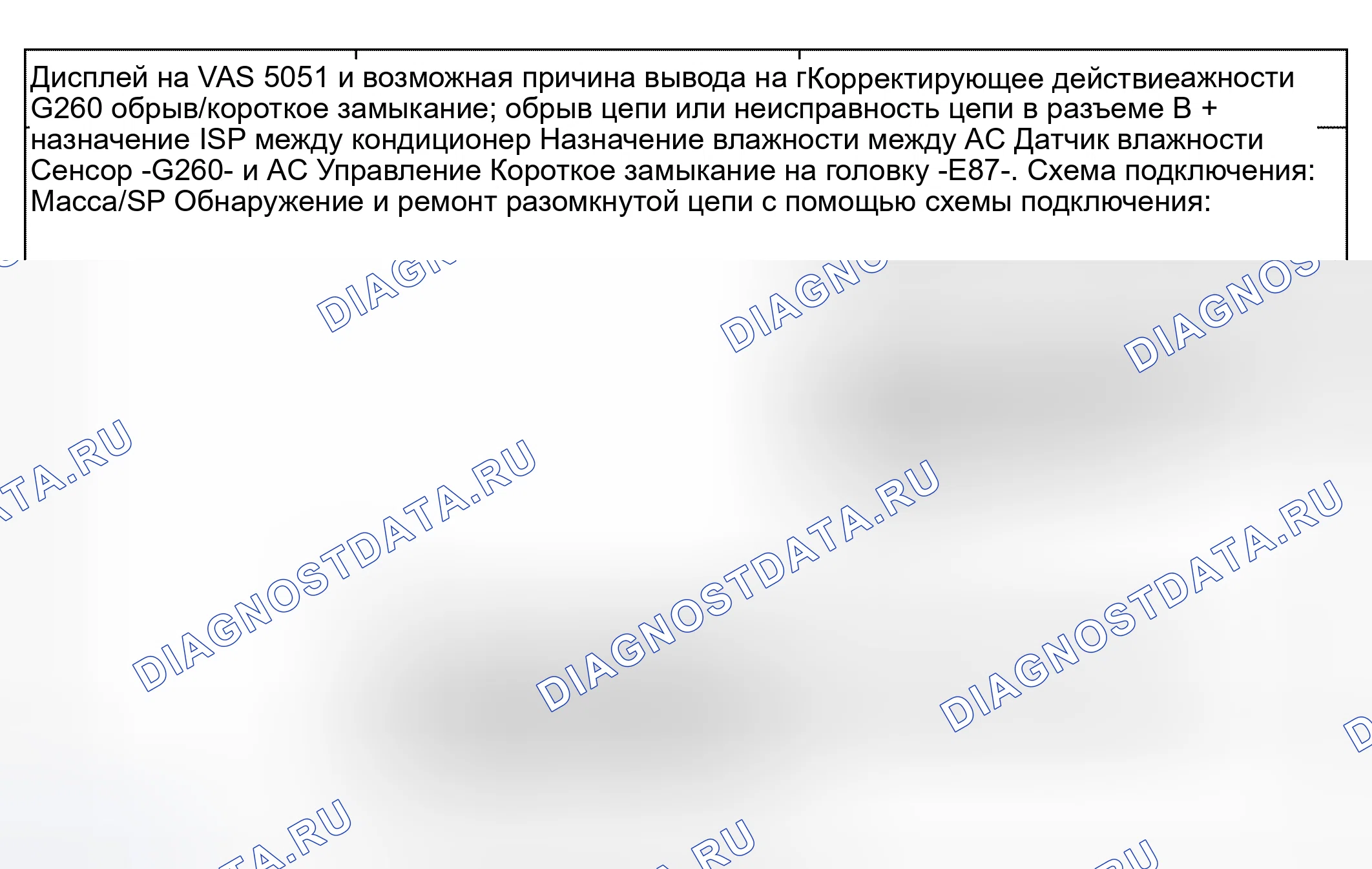 Рис. 43. Audi S4 B6