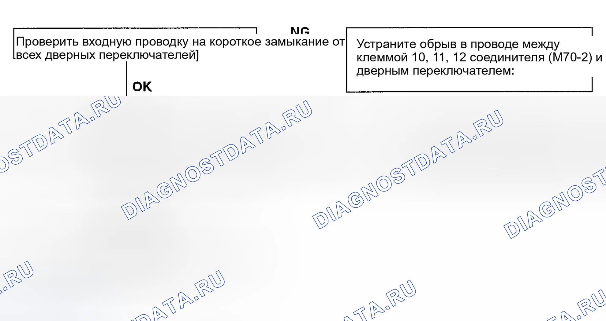 Рис. 7. Hyundai Accent II