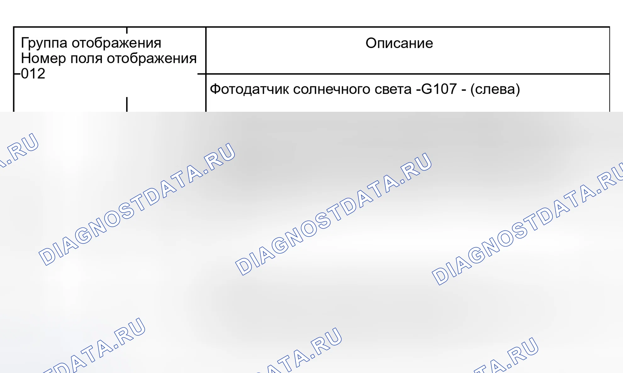 Рис. 194. Audi A6 C5 рестайлинг
