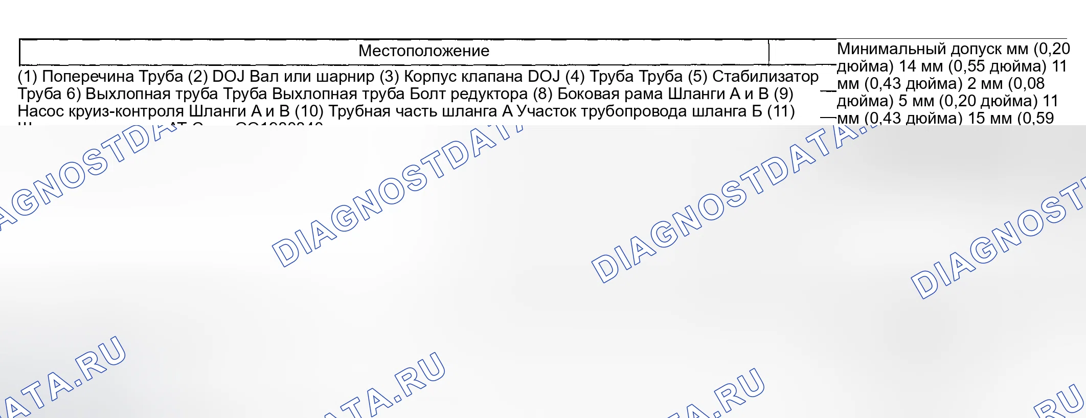 Рис. 4. Subaru Impreza GD/GC/GG рестайлинг