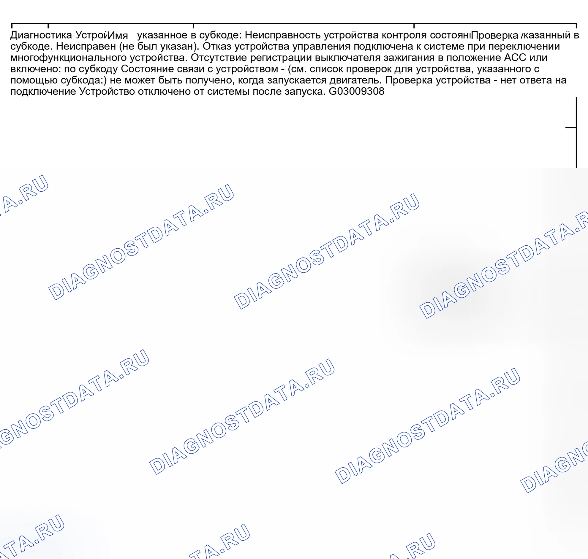 Рис. 202. Lexus RX II
